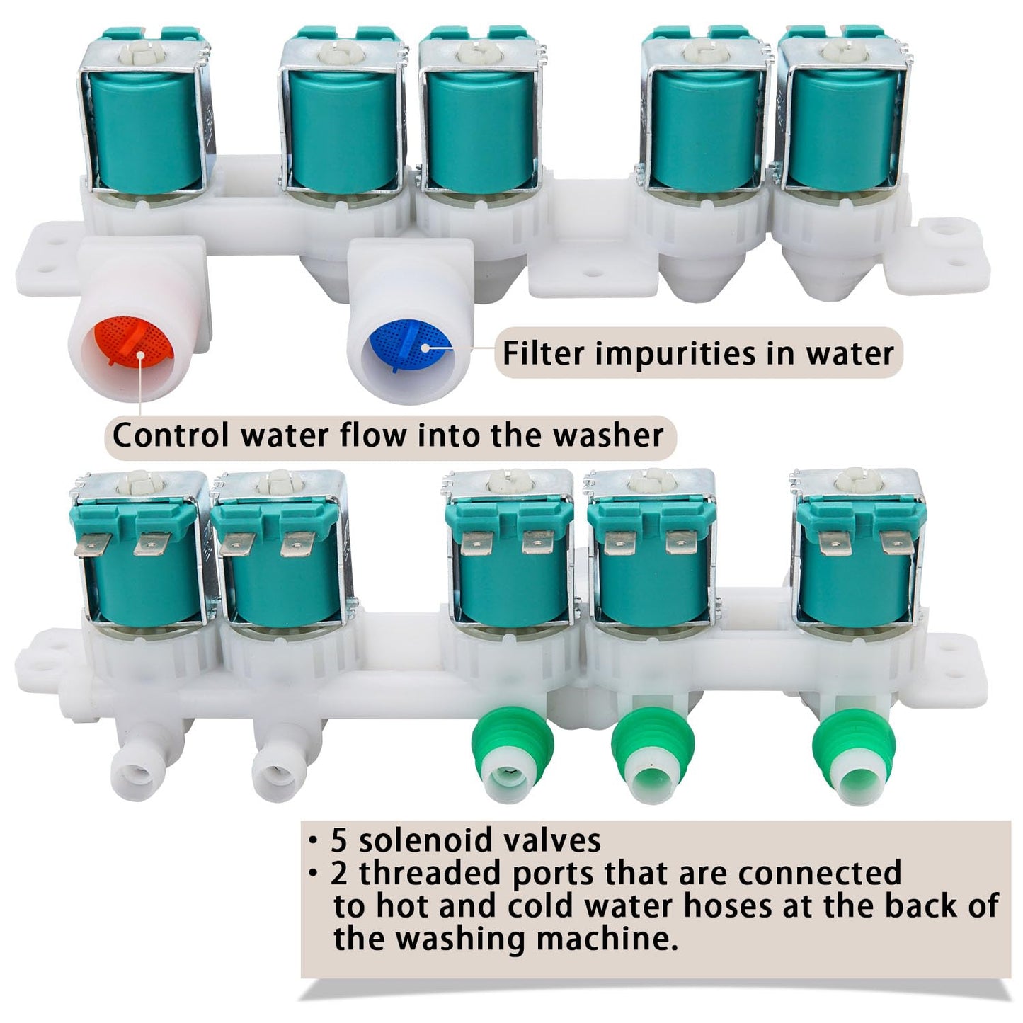 Water Inlet Valve Assembly Compatible With Samsung Washer WA52M7750AW/A4 WA52M7750AV/A4 WA52M8650AV/A4 WA52M8650AW/A4 WA52J8700AP/A2 WA52J8700AW/A2