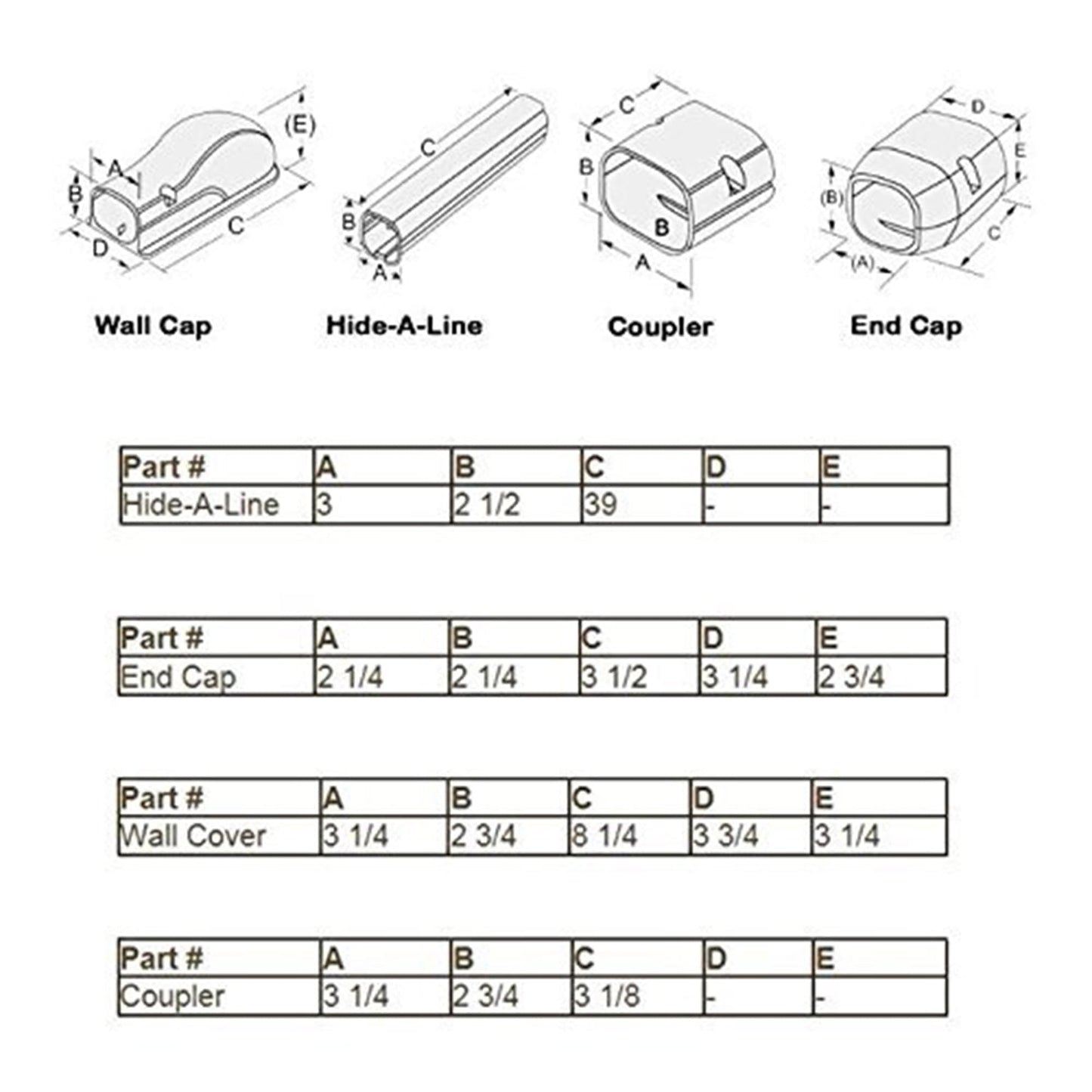 DuctlessAire - Mini Split Line Set Cover Kit - Paintable Mini Split Cover for Air Conditioner & Mini Split AC/Heating System - Durable Protection - Ideal for Indoor & Outdoor Use (White, 3" x 7.5 ft)