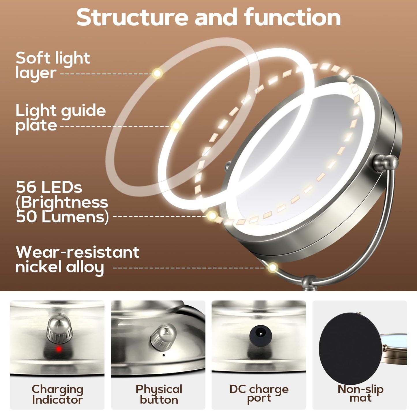 Makeup Mirror With Lights, 20X Magnifying With 3 Colors, 8.5" Vanity for Desk, Adjustable Brightness, 2-Sided Physical Buttons Tabletop (Nickel Alloy)