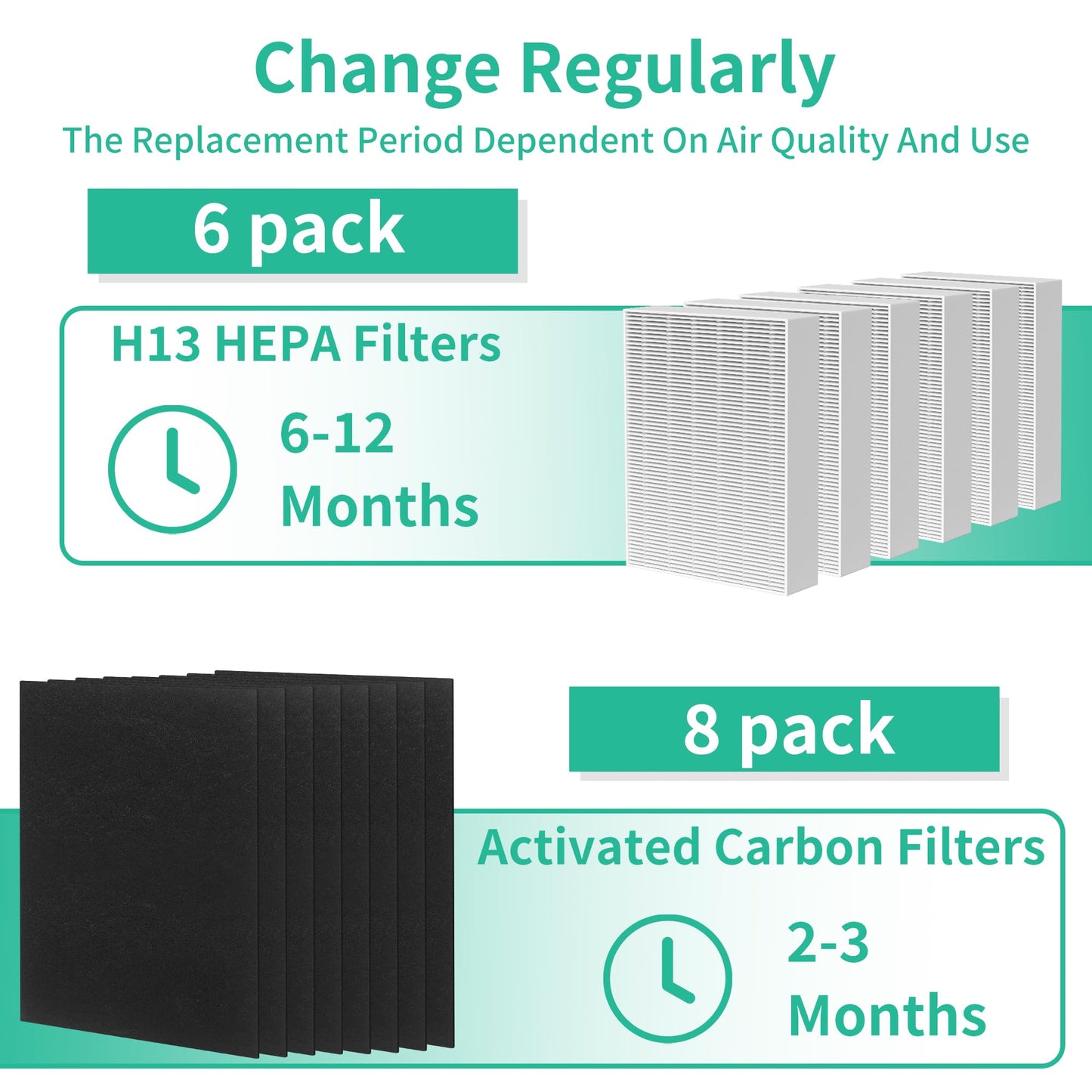 Musslan 6 Pack HPA300 HEPA Filter Replacement R with 8 Pack Activated Carbon Filter A Compatible with Honeywell Air Purifier HPA300, HPA304, HPA200, HPA3300 and HPA5300 Series