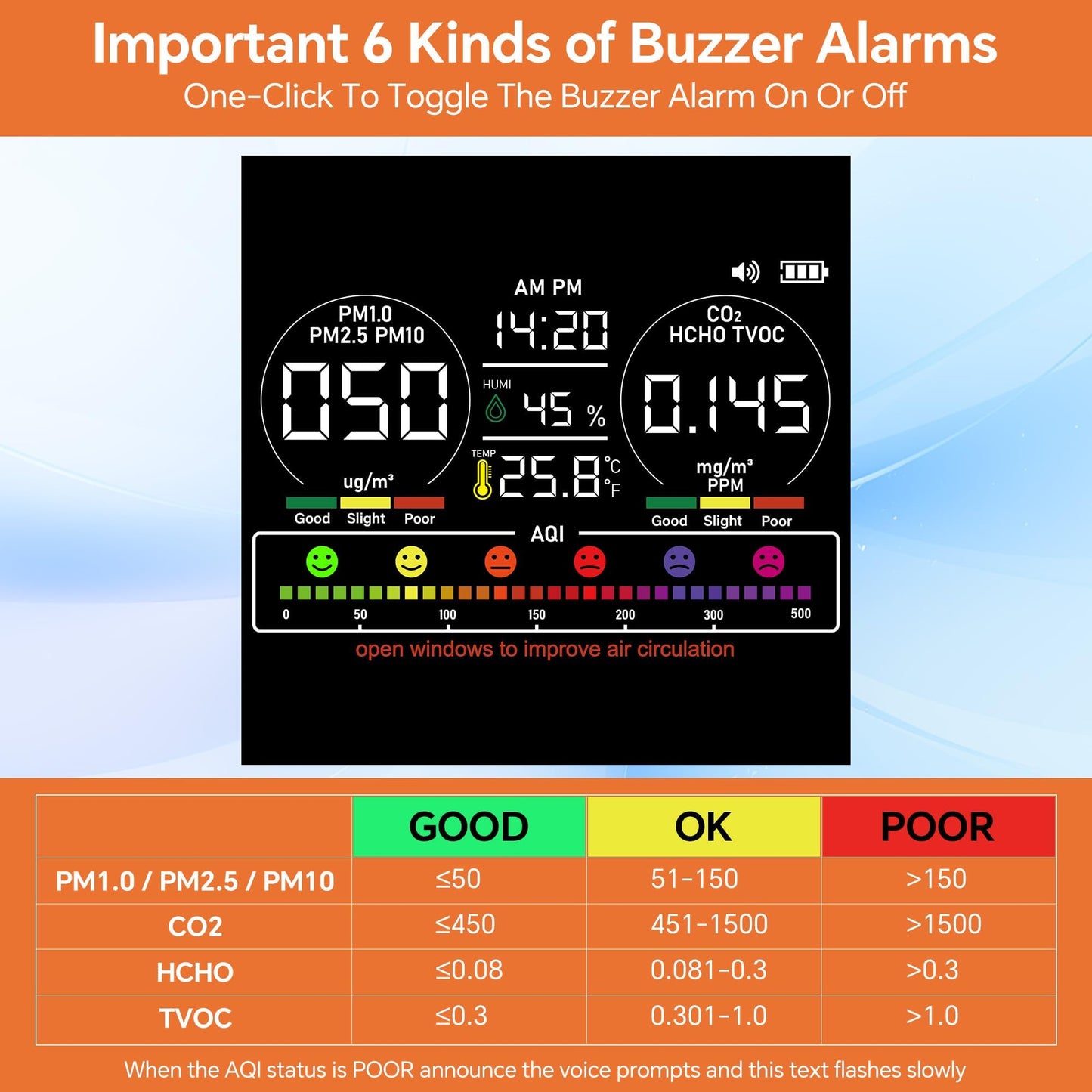 16-in-1 Indoor Air Quality Monitor with PM1.0,PM2.5,PM10,CO2,HCHO,TVOC,Temperature,Humidity,Time Display &7 AQI Alarms – Professional Air Quality Tester for Home, Office & Indoor Use (Creamy White)