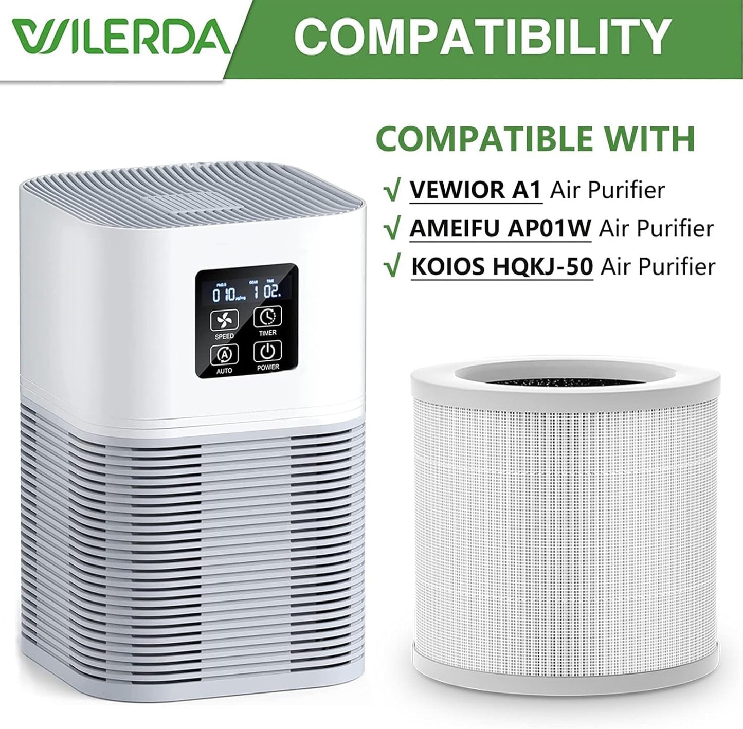2 Pack A1 Replacement Filter Compatible with VEWIOR Air Purifier HQSC-50, HQKJ-80, AMEIFU AP01W, KOIOS HQKJ-50 Air Pur ifier, 3-in-1 HEPA Air Cleaner Filter