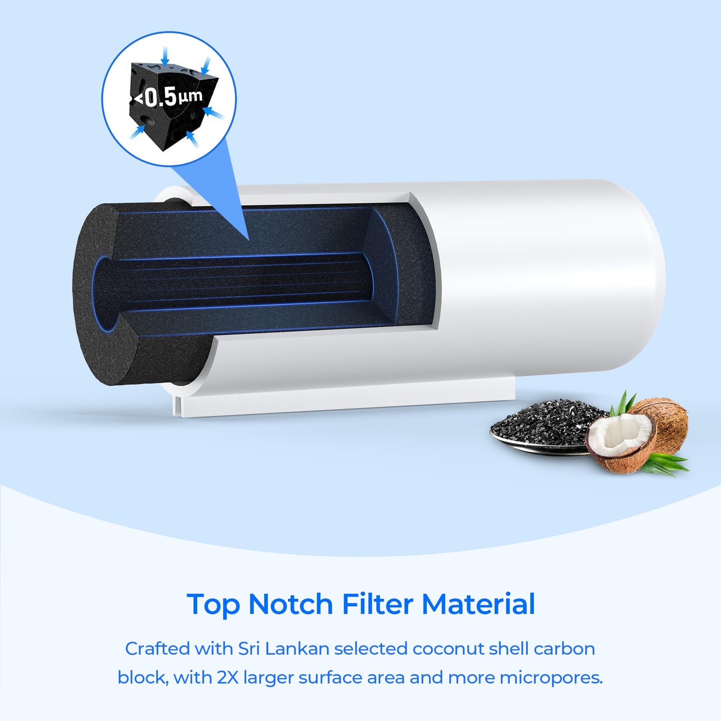TEEHAY WF3CB Frigidaire Water Filter Replacement, Compatible with Frigidaire FFSS2315TS, FFSS2614QS, FFSS2615TP, FFSS2615TS, FFSS2625TS, FFUS2613LS, LFSS2312TF, LFSS2312TP, LFSS2612TE, 3 Pack