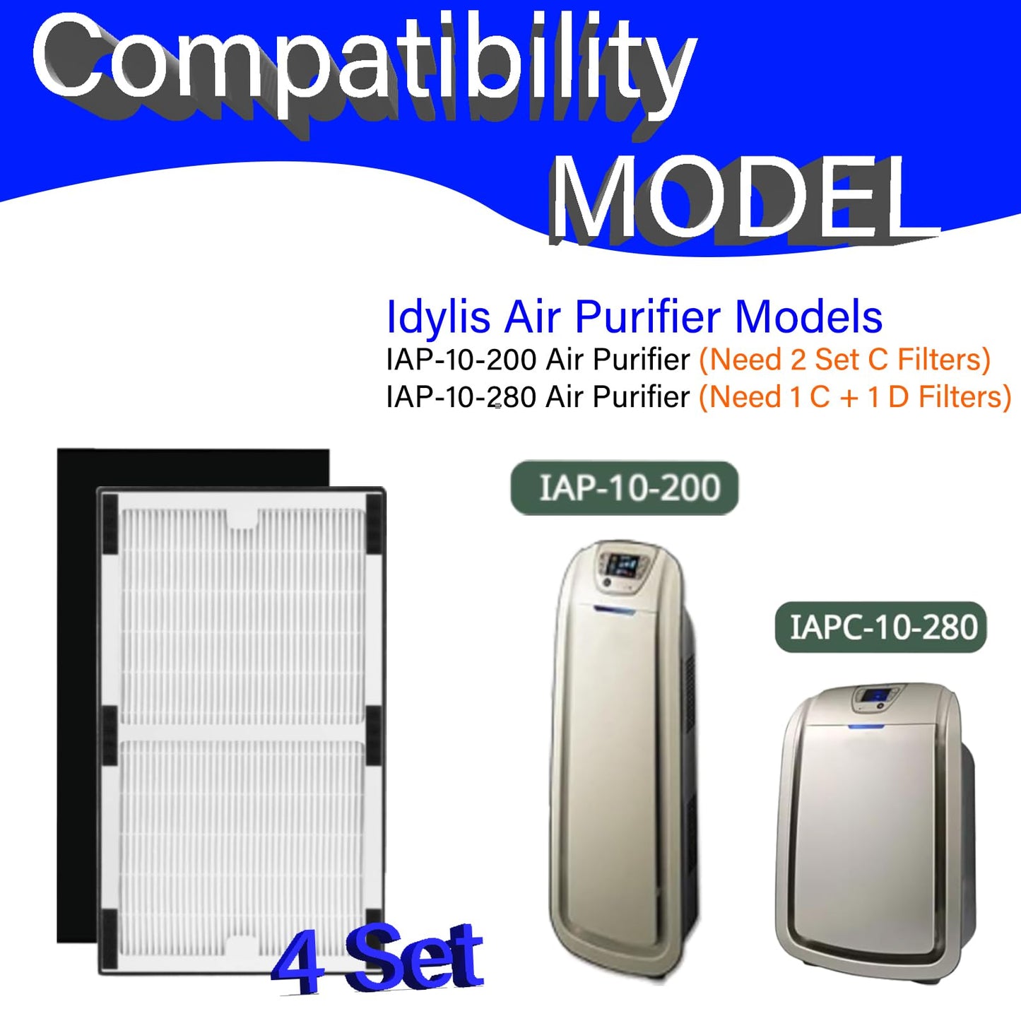 4 Pack IAF-H-100C Replacement Filter for Idylis IAP-10-200 IAP-10-280 Air Purifiers, Model # IAF-H-100C