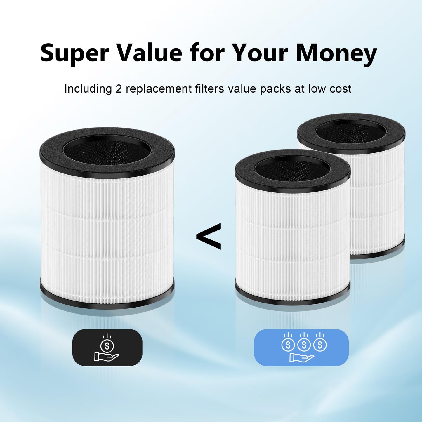 2 Packs A2 Premium Replacement Filter for Vewior A2 ClearAir-A2, Ameifu GDAP1W / GDAP1USW / Vi-GDAP1USW and Tailulu HQZZ-160 Air Cleaner Purifier