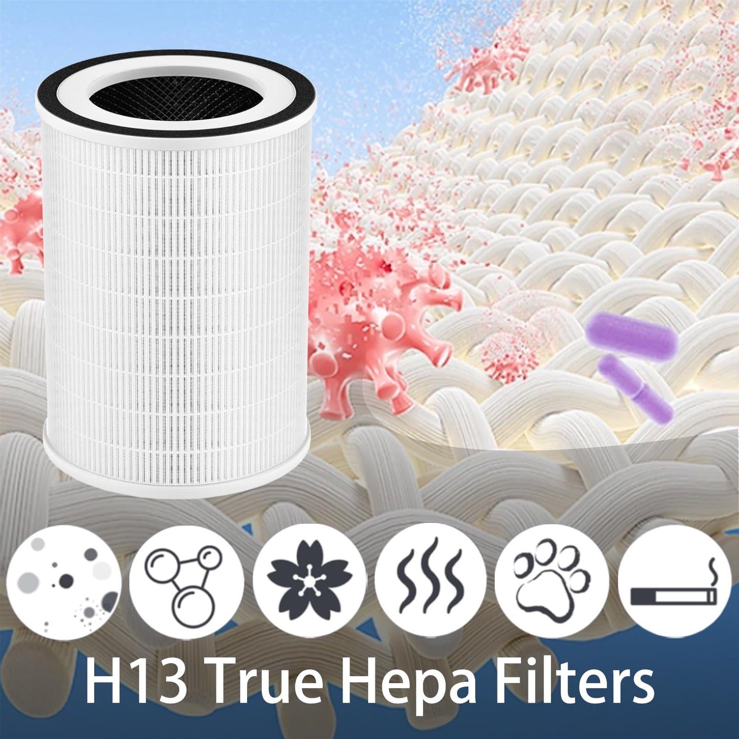 MIRO PRO Replacement Filter Set for Afloia MIRO PRO, KILO PRO Air Purifier Humidifier 2-in-1, H13 True HEPA and 2 Pack Humidifier Wicking Filter