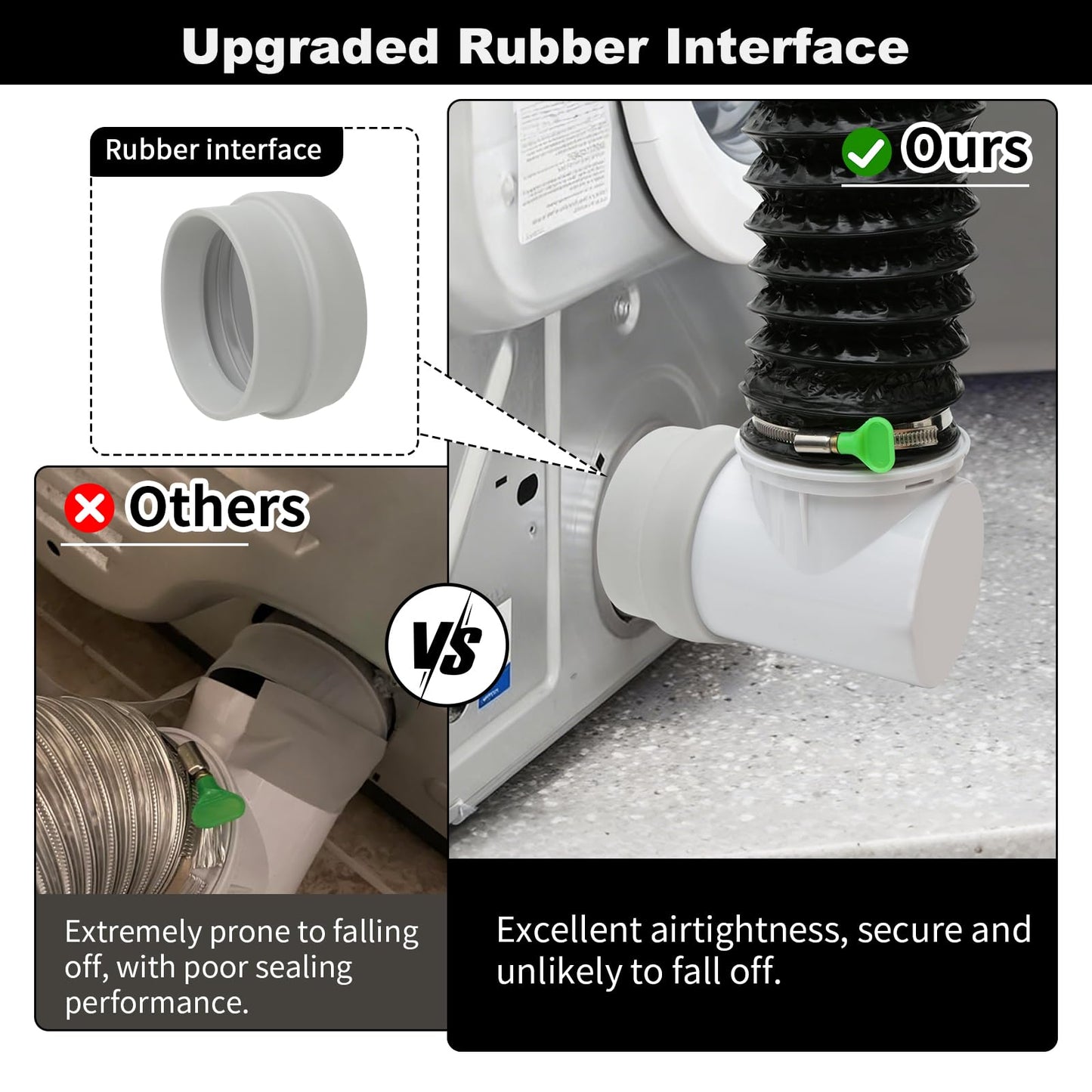 4Inch Dryer Vent Hose 10FT, Rubber Interface Dryer Vent Connector Kit for Tight Space, 90 Degree Dryer Vents Elbow, 6 Layer Heavy Duty Flexible Aluminum Duct with 2 Key Hose Clamps