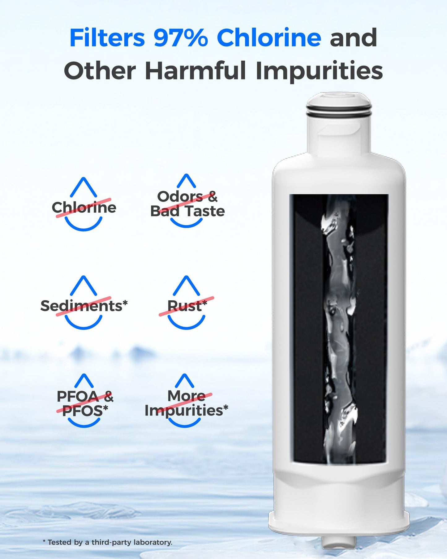 Waterdrop WD-F45 Replacement for Samsung® DA97-17376B, HAF-QIN/EXP, DA97-08006C, RF28R7201SR, RF28R7351SG, Refrigerator Water Filter, 4 Filters