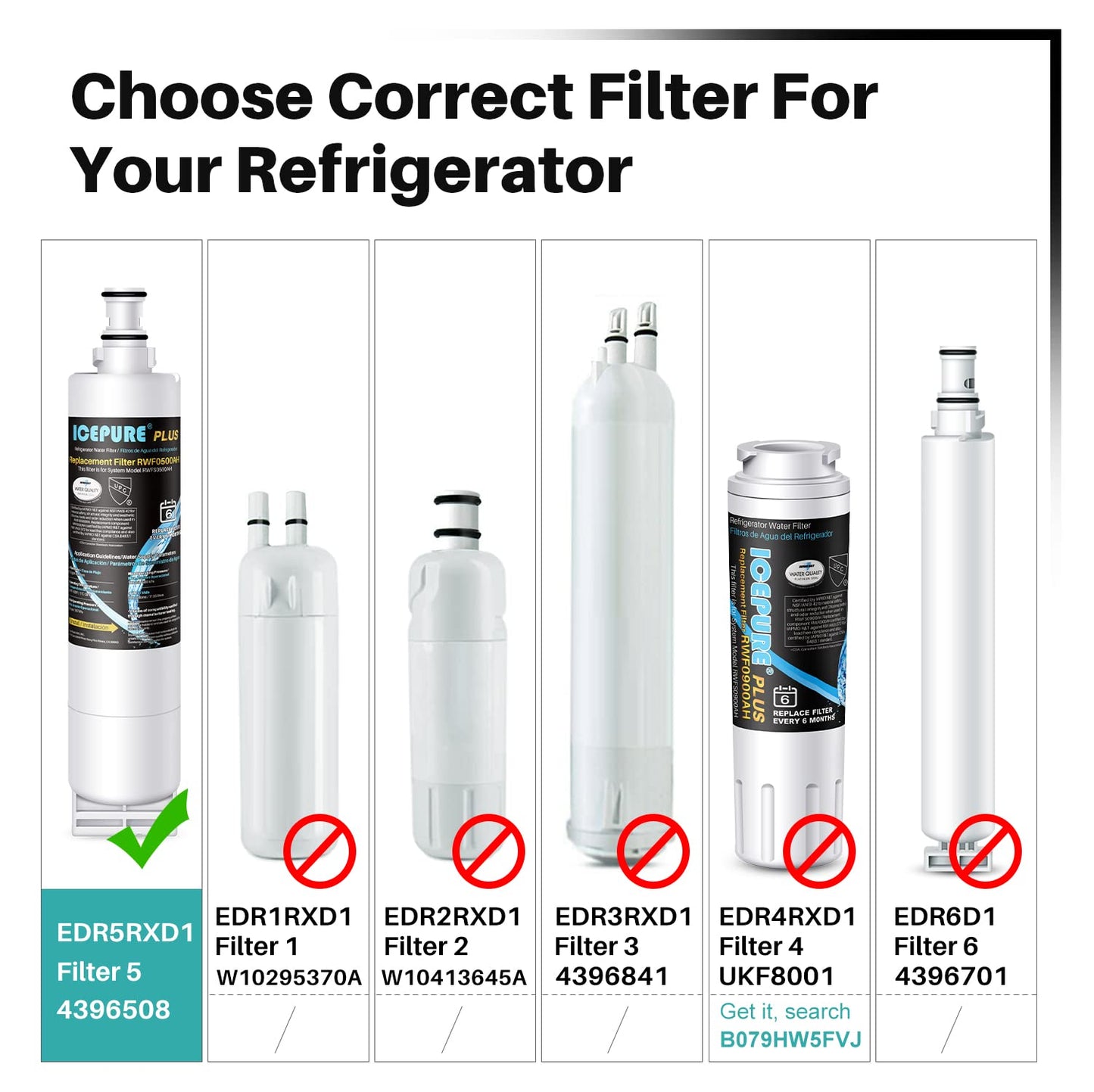 ICEPURE PLUS NSF53&42 Refrigerator Water Filter Replacement for Whirlpool 4396508 4396510, Everydrop EDR5RXD1, Filter 5, 4392857, WF285 PNL240V 4396918 9010 WF-NL300 WF-L500 RWF0500A RWF0500AH 2PACK