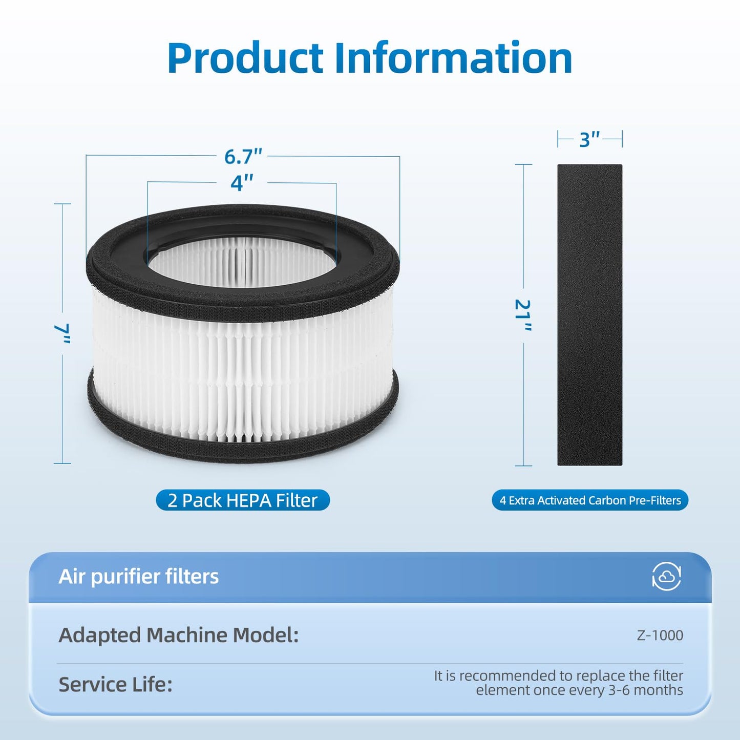 Z-1000 Replacement Filter Compatible with TruSens Z-1000 Air Purifier,H13 Activated carbon,Model AFH-Z1000-01, 2 Premium Filters and 4 Extra Activated Carbon Pre-Filters