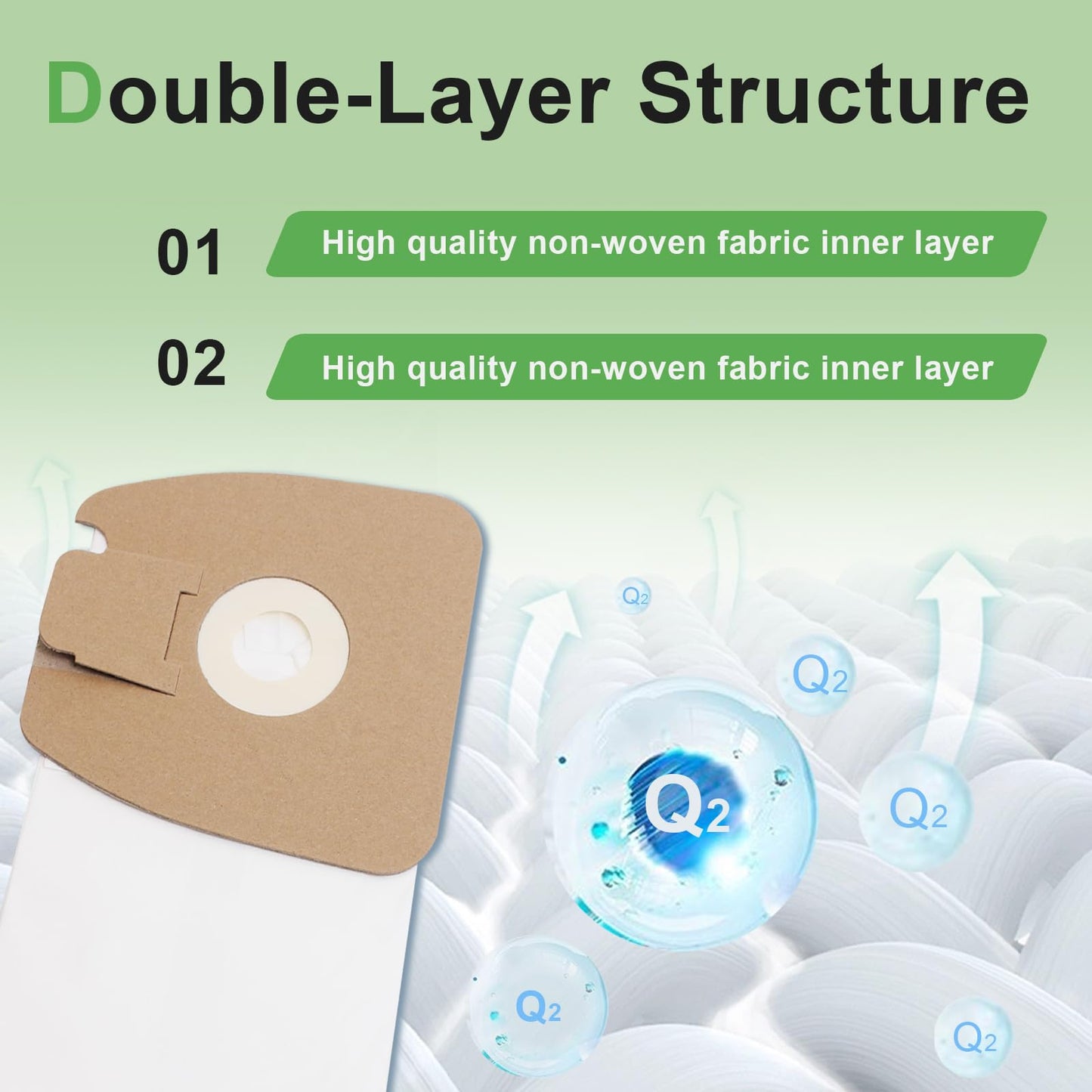 36 Pack Vacuum Bags Replacement for Eureka Mighty Mite 3670 and 3680 Series, MM Vacuum Bags 60295A
