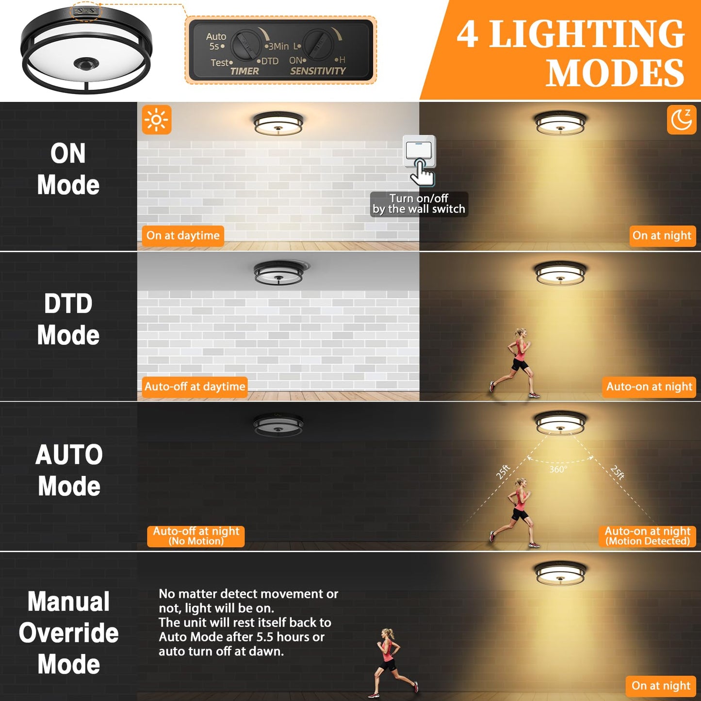 OYKYOHEI Motion Sensor Outdoor Ceiling Light, Flush Mount LED Ceiling Light Fixture, 12" Dusk to Dawn Porch Lights for Outdoor Ceiling, Black Ceiling Lamp for Entryway, Garage, Hallway