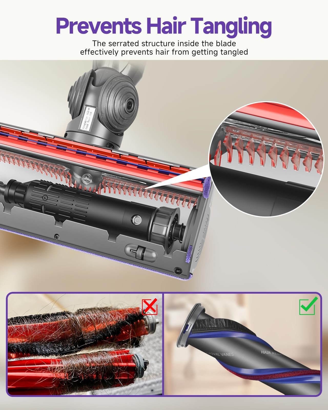 Upgrade High Torque V11 Replacement Head for Dyson V11(SV14) V10(SV12) V15(SV22) V8(SV11) V7(SV10) Cordless Vacuum Cleaner, V15(SV22) Vacuum Head Accessories with Anti-Tangle and Adjustable Suction
