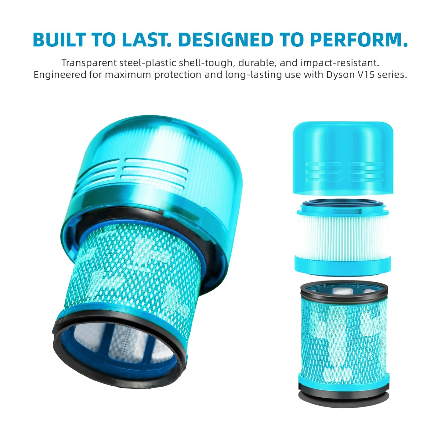 Dyson V15 Filter, 3-Pack Premium True HEPA Replacement Filters Compatible with Dyson V15 Detect, V15 Detect Absolute, V15 Submarine, V15 Detect Filter, V11 Animal Filter, V11 Filter, Part no 970013-02