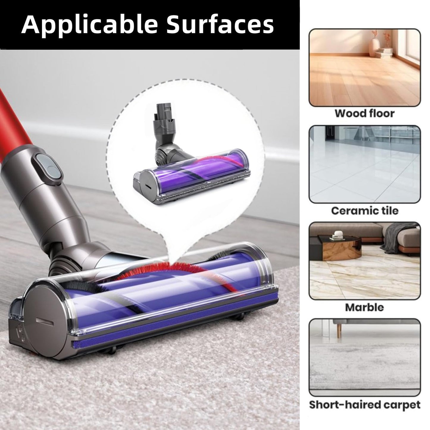 JEDELEOS Quick-Release Motorhead Cleaner for Dyson V6 DC58 DC59 DC62 DC72 DC74 SV04 SV06 SV09 Vacuum Animal Absolute Models Electric Head Roller Brush for Hardwood Floor Carpets