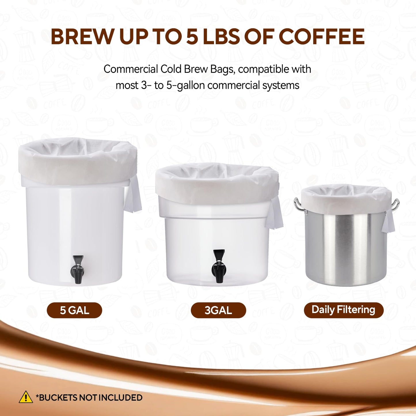 Hogurity 60PCS Commercial Cold Brew Coffee Bags with Drawstring, 20" X 20" Disposable Coffee Filters for 5 Gallon Buckets and Commercial Model Cold Brew Coffee Makers