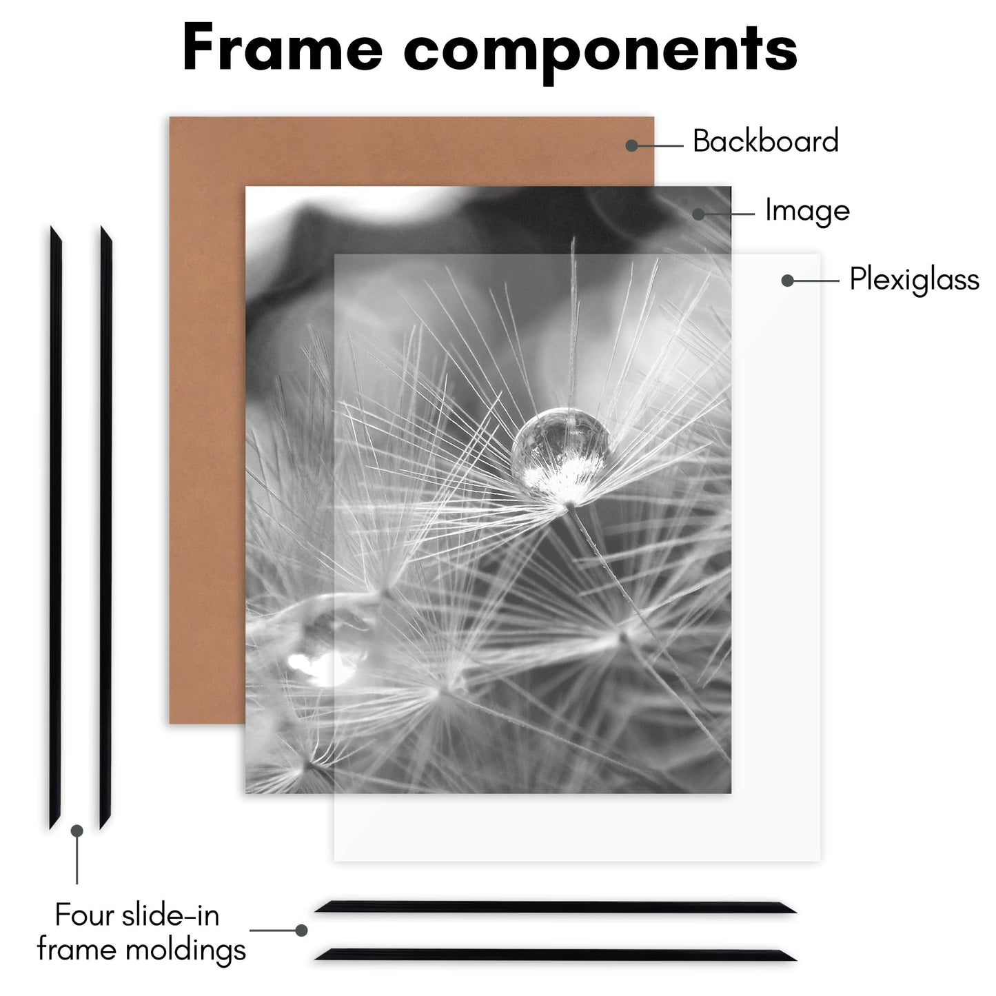Americanflat 16x20 Picture Frame with Polished Front Cover - Set of 3 - Slide-In Photo Frame with Buildable Molding - Fusion Collection - Picture Frames for Wall Display - Black