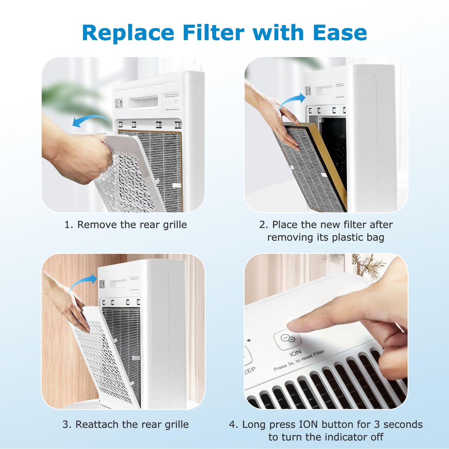 TT-AP002 Replacement Filter Compatible with TaoTronics TT-AP002 Air Purifier and VAVA VA-EE008 Air Purifier, 3-in-1 HEPA Filter and Activated Carbon Filter, 2-Pack