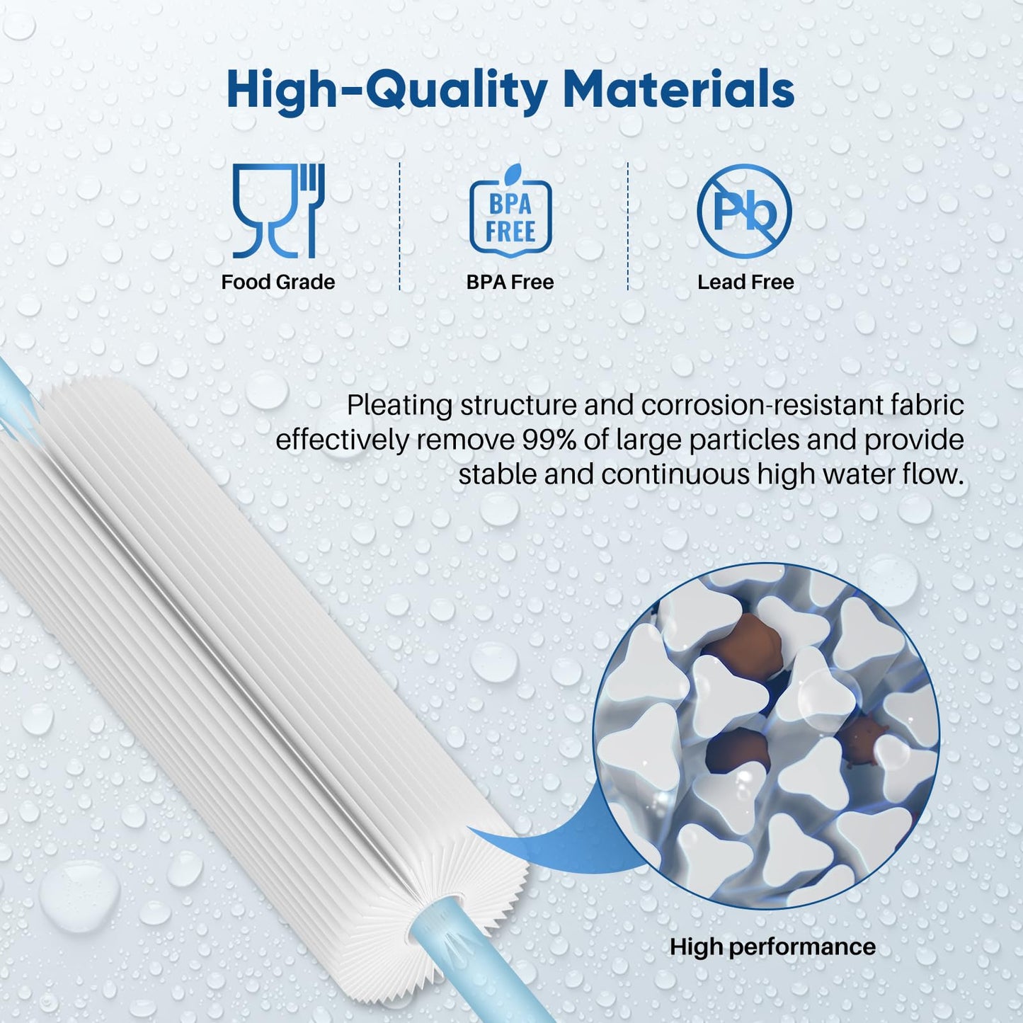 PUREPLUS 20 Micron 10" x 4.5" Whole House Pleated Sediment Filter for Well Water, Replacement Cartridge for GE FXHSC, Culligan R50-BBSA, Pentek R50-BB, DuPont WFHDC3001, W50PEHD, GXWH40L, 2Pack