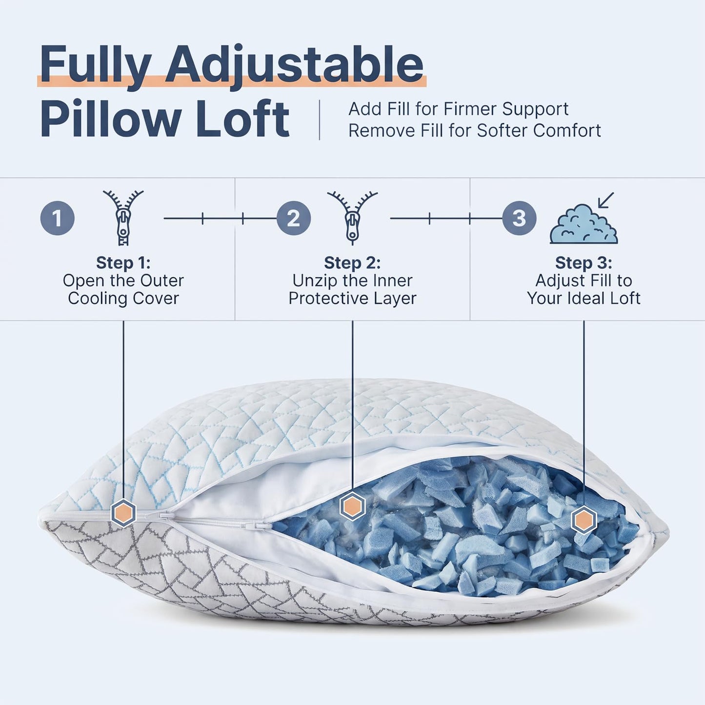 Alkyonos Cooling Pillow for Sleeping：Adjustable Shredded Memory Foam Bed Pillow,King Size Set of 2 with Ice Cover, Breathable & Supportive for Side, Back and Stomach Sleepers