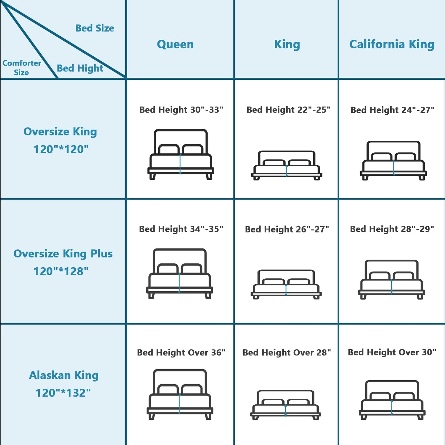 KELTARO Oversized King Plus Comforter 128''x120'' - Extra Large Cooling All Seasons Down Alternative Lightweight Quilted Duvet Insert with Corner Tabs - Dark Grey
