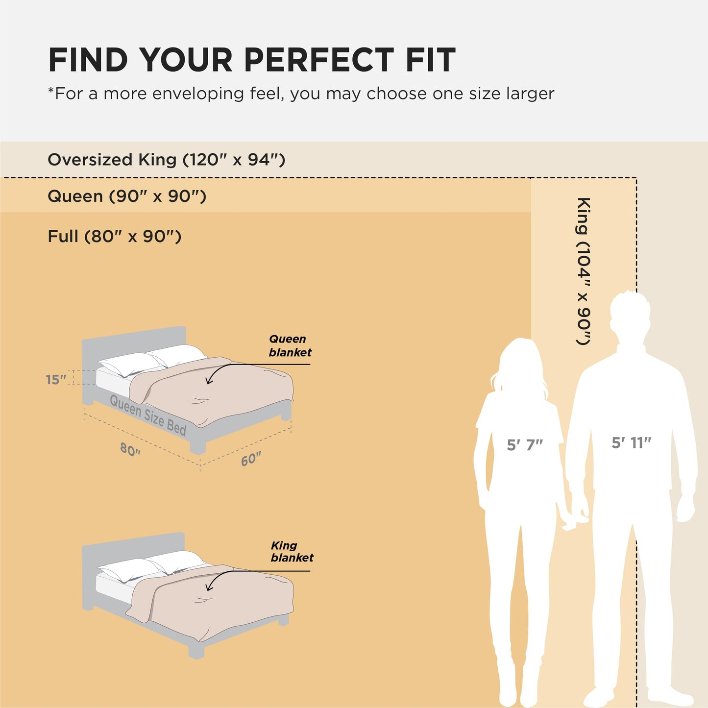 Bedsure Gentlesoft 100% Cotton Blanket Queen Size for Bed - Cooling Breathable and Soft for Summer, Thick Cozy Waffle Weave Blanket Gifts for Women, White, 90x90 Inches