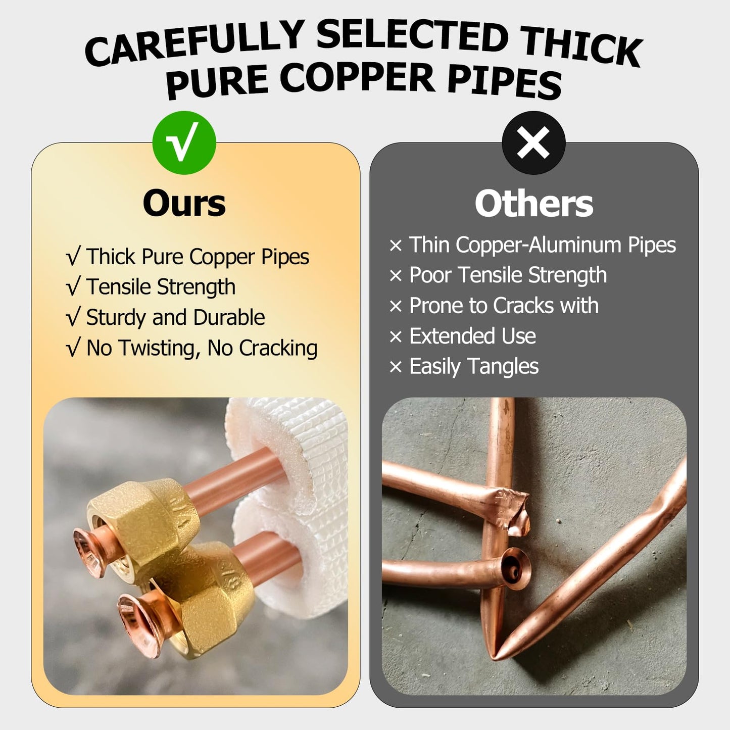 RUNZEG 10FT Mini Split Line Set 1/4" & 3/8" O.D Copper Pipes Tubing with Nuts & Installation Kit, 3/8" White Thickened PE Insulation Coil for Air Conditioning or Heating Pump Equipment & HVAC