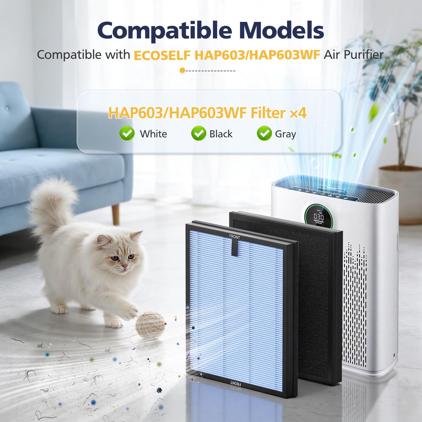 4-Pack HAP603 Replacement Filter Compatible With ECOSELF HAP603 & HAP603WF Air Purifier, 3-IN-1 Hepa Filter with Activated Carbon for Home Office, # RFHAP603, Blue