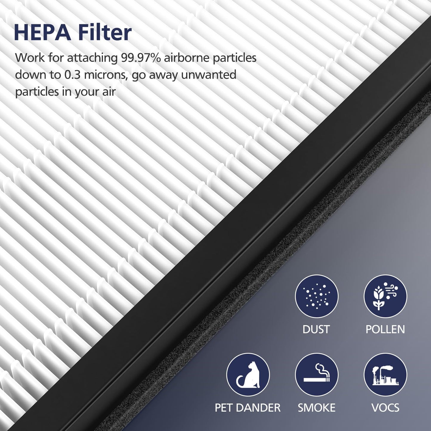 HY4866 Filters Compatible with MORENTO HY4866, WESTHEY HY4866, YIOU M1 Air Purifier, 3-in-1 H13 Ture HEPA Replacement Filters (Extra 4 Pre-filter) Enhanced Version for HY4866, 4 Pack