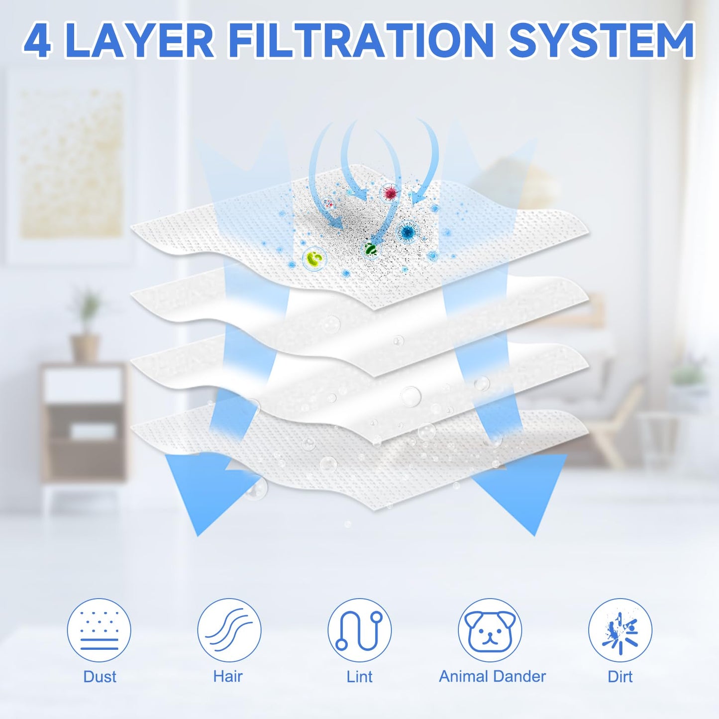 Sinnya 20 Pack Q5 Q7 Dust Bag for Roborock Q7 M5+, Q10 S5+, Q10 X5+, Q5 Max+, S8+, S8 Pro Ultra, Q7 Max+/Max, Q8 Max+, S7 Pro Ultra, Q5+, S7 MaxV Ultra Robot Vacuum, 3.5L Large Capacity Disposable Bag