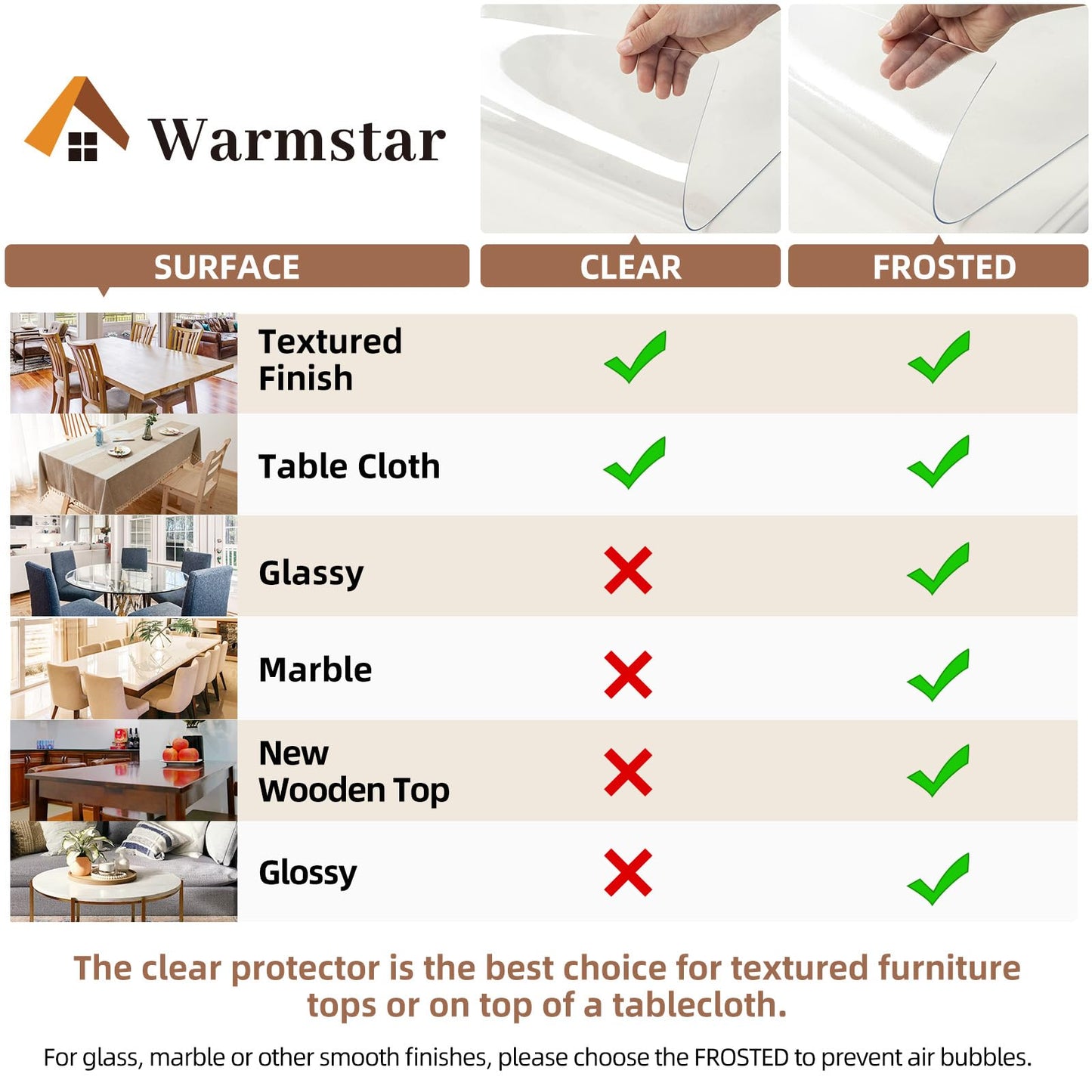 Warmstar Clear Table Protector 2mm Thick, Dia.48 Inch Round Table Cover Protector, Plastic Table Cover, Clear Desk Mat Desk Pad, Desk Protector Mat for Coffee Table, Writing Desk, Dining Room