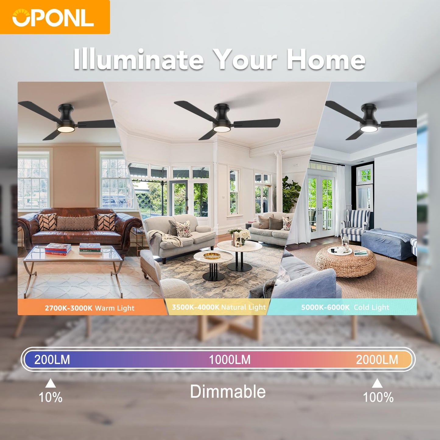 OPONL 42 Inch Black Ceiling Fan with Light, Remote Control, Noiseless, Reversible, 6CCT, Dimmable, Timeable, Metal Housing Ceiling Fans with Lights for Bedroom, Indoor/Outdoor Use