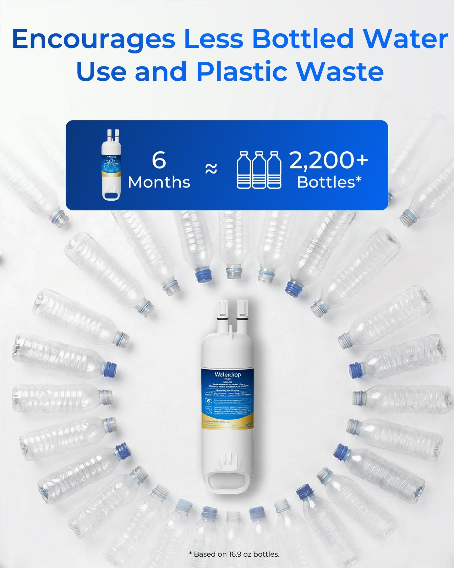 Waterdrop Plus EDR1RXD1 Replacement for Everydrop® Filter 1, W10295370A, EDR1RXD1B, P8RFWB2L, P4RFWB, 46-9081, 46-9930, WDP-F38 Refrigerator Water Filter, 3 Pack