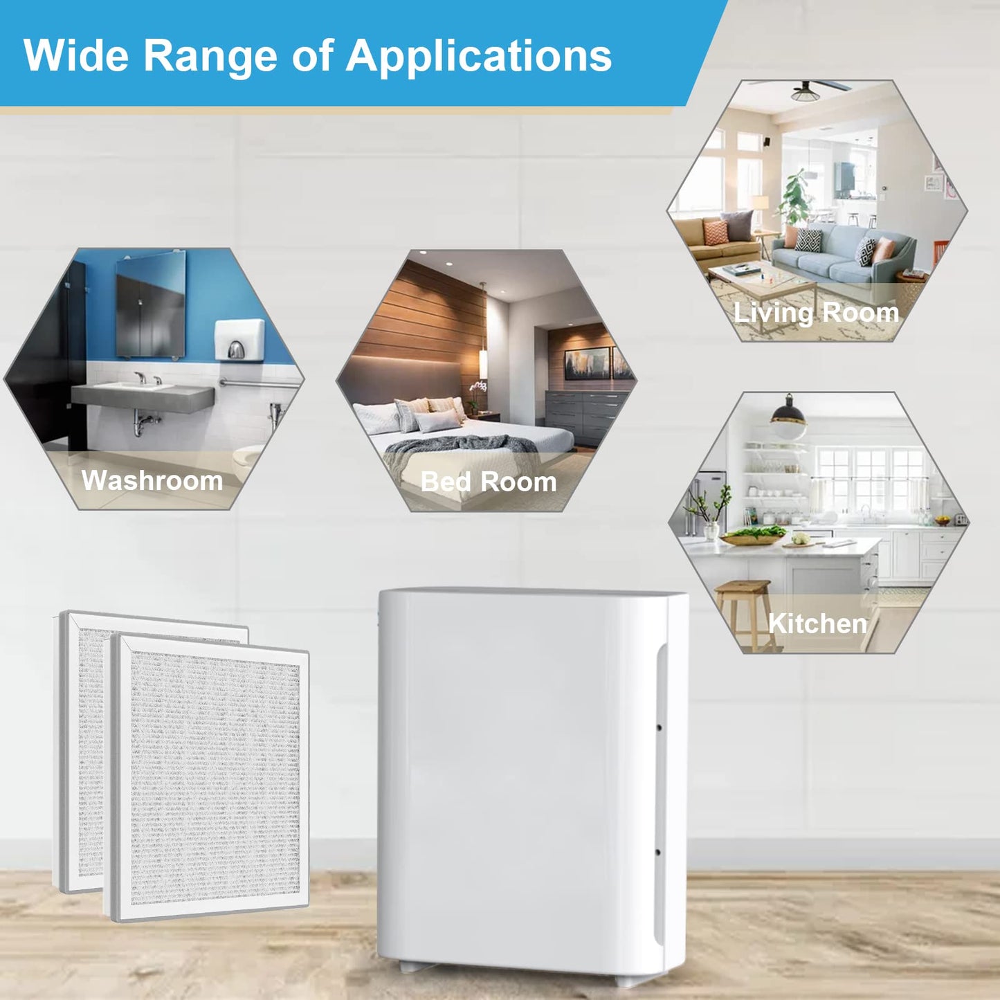 GoKBNY Vital 100 Replacement Filter Compatible with LEVOIT Vital 100 and VAVA VA-EE004 Air Purifiers, Part Number Vital 100-RF, Four(4) 3-in-1 Filters + Four(4) Extra Pre-Filters