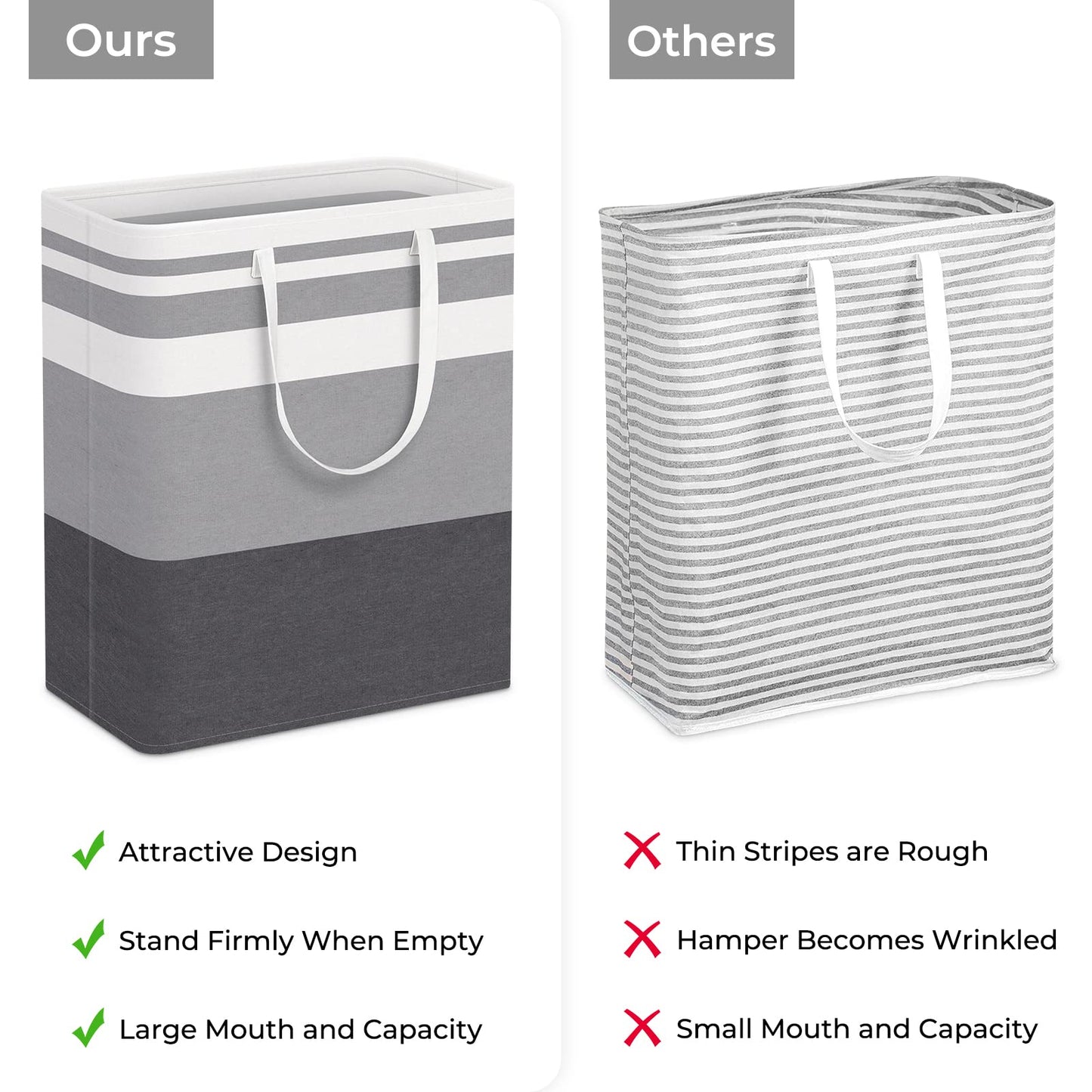 HomeHacks 2 Pack Large Laundry Baskets, Waterproof, Freestanding Laundry Hampers, Collapsible Clothes Hamper with Reinforced Handles in Laundry, College Dorm, Bathroom, Bedroom (Grey+Blue, 125Lx2)