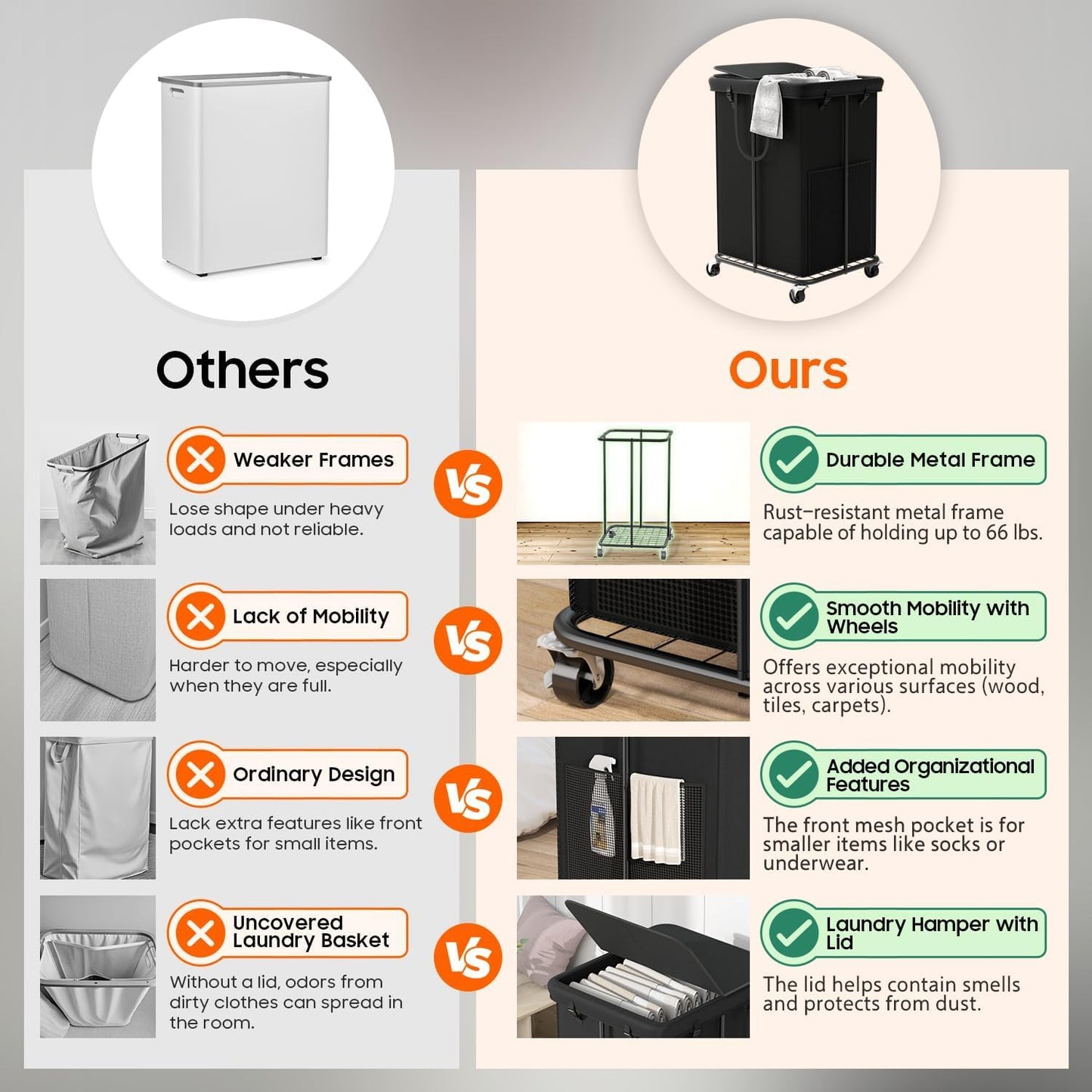 160L Laundry Hamper with Lid, Rolling Laundry Basket with Wheels, Large & Tall Dirty Clothes Hamper with Metal Frame and Removable Bag for Bedroom Aesthetic, Laundry Room, Bathroom, Dorm-Black