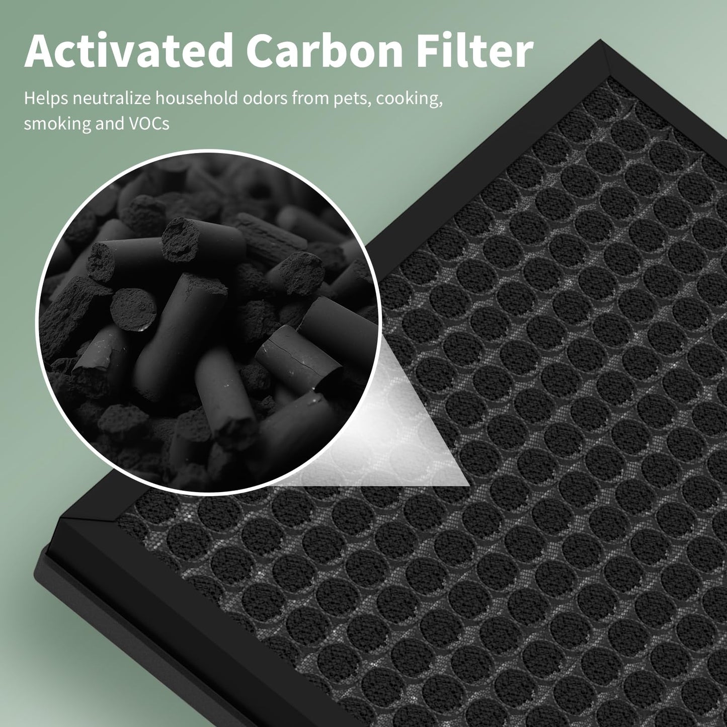 4 Pack G3 A3 Pet Filter Compatible with AMEIFU G3 Sferf-30 (FXAP2W) and VEWIOR A3 Air Purifier, 3-in-1 High-Efficiency Air Filter