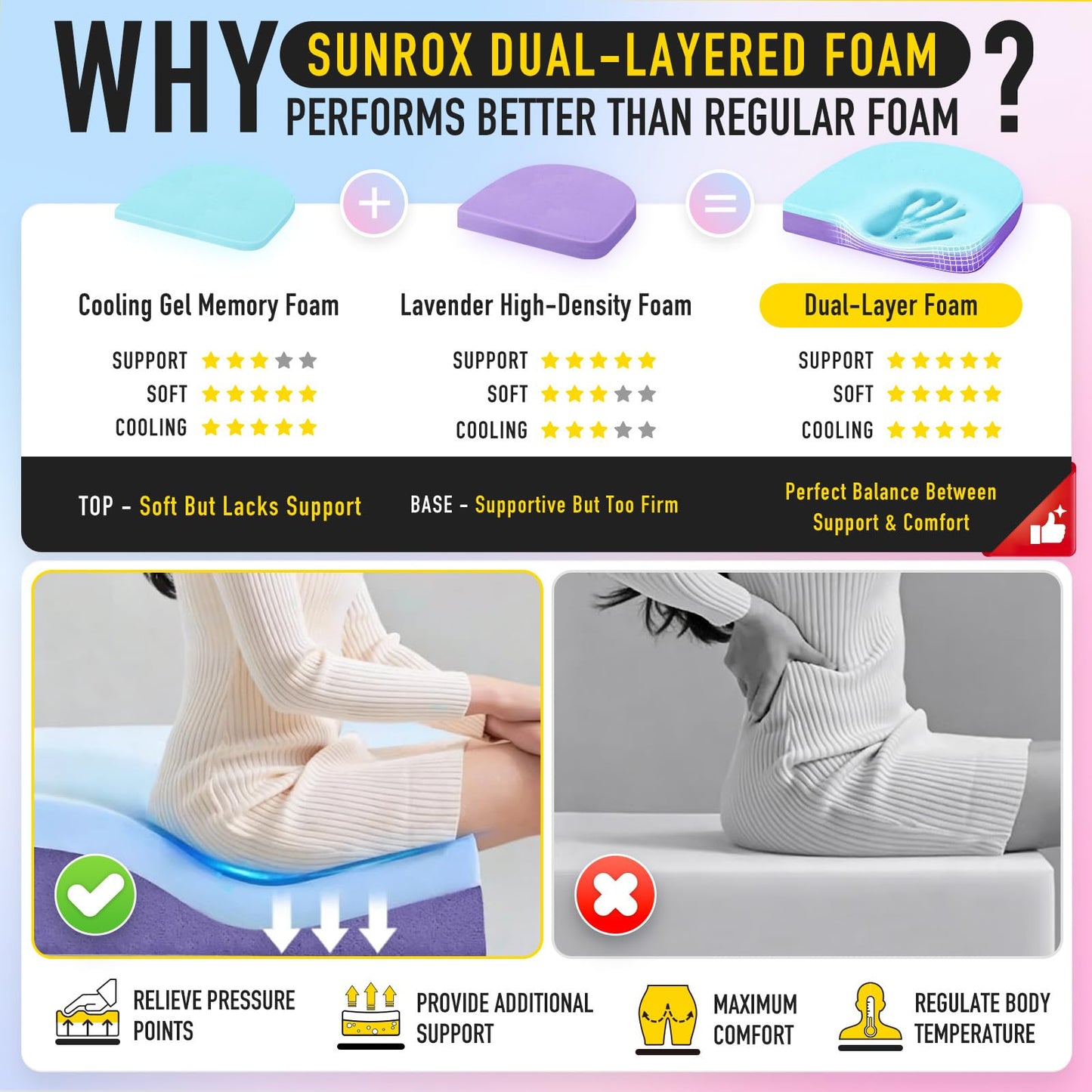 SUNROX Cooling Gel Memory Foam Chair Cushions, 2.6" Thick U-Shaped Dual-Layer Comfort Dining Chair Pads, Non Slip Seat Cushion with Ties for Indoor Kitchen Office 17"x16" Set of 4, Cream