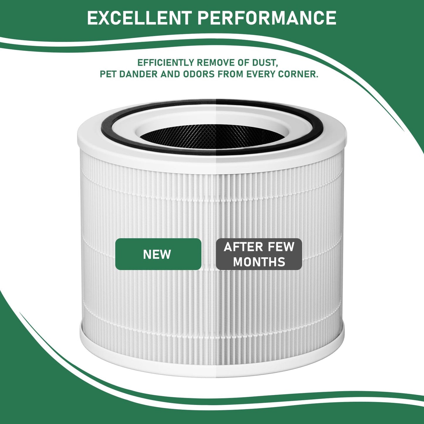 Carmerny 240 HEPA Filters Replacement 14 Compatible with Puro 240 Air Cleaner Purifier, 2 Pack