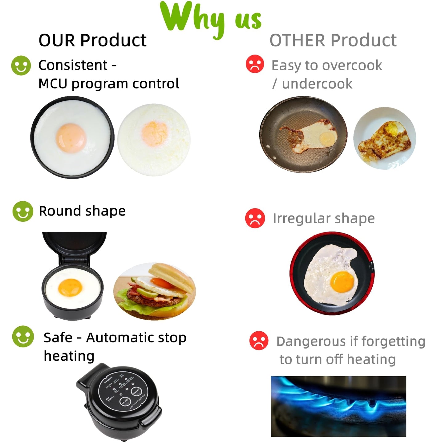 Hyvance Smart Fried Egg Cooker, Automatic Fried Egg Maker for 6 Features like Sunny Side Up, Over Easy, Fully Cooked & More. Auto Power Off, Alarm, Round Shape, Non Stick Coating (Red)