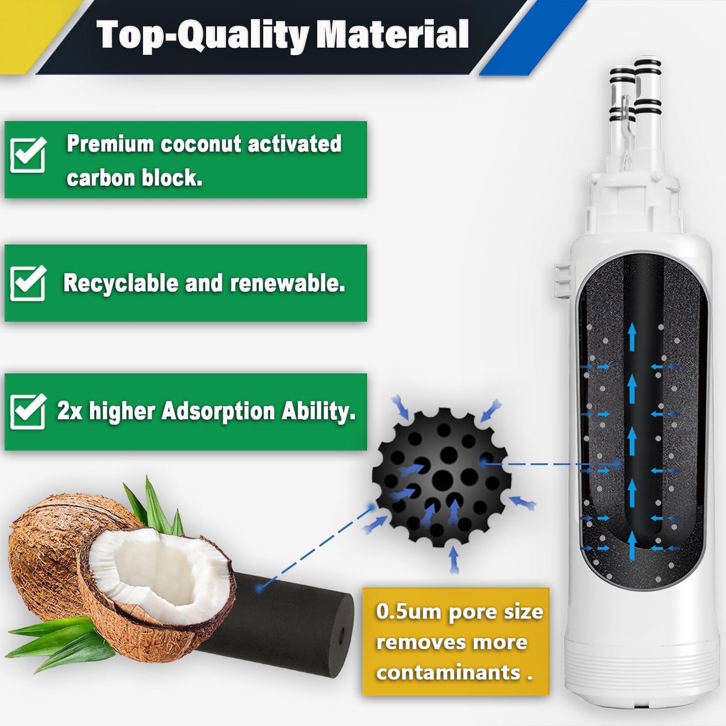 7023812 Water Filter Replacement Compatible with 7023812 Refrigerator Water Filter (1-Pack)