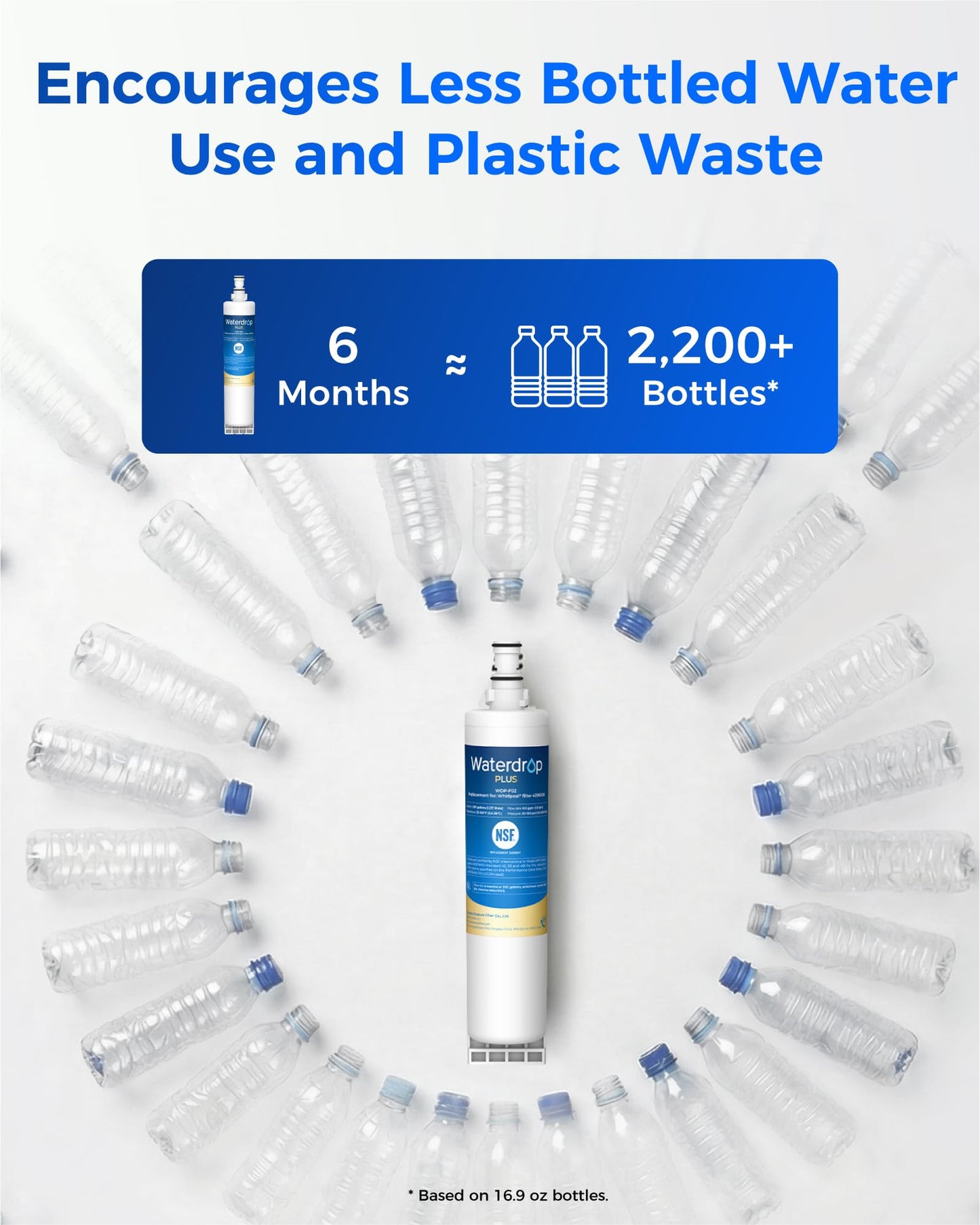 Waterdrop Plus 4396508 Refrigerator Water Filter, Replacement for Whirlpool® 4396510, EveryDrop® Filter 5, NSF/ANSI 401&53&42 Certified, Reduce RFAS, 3 Filters