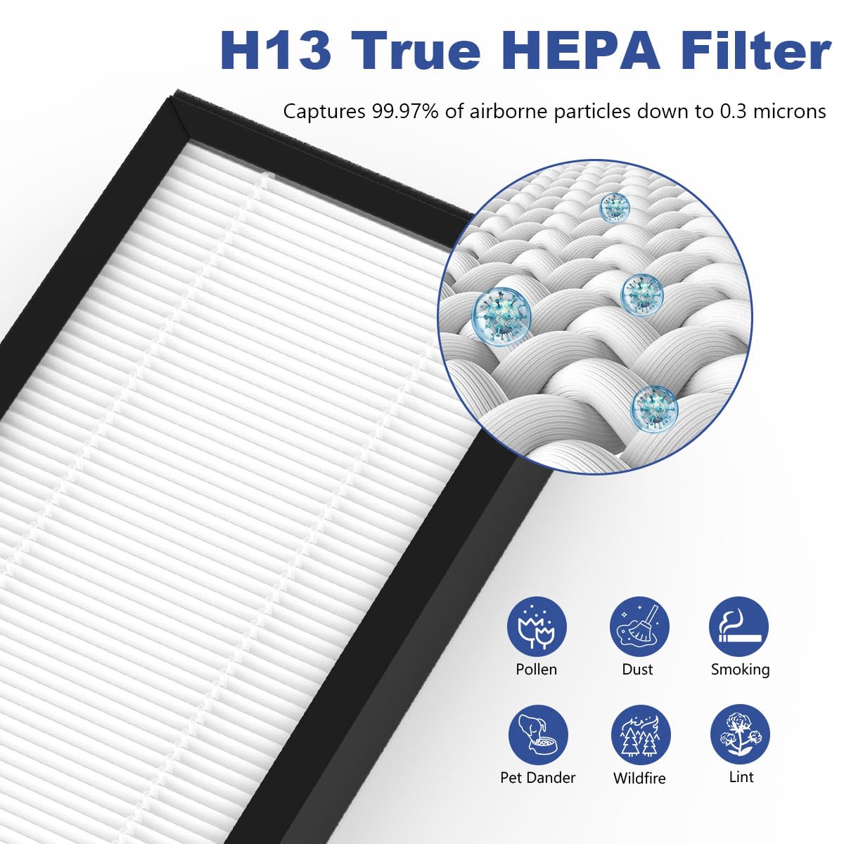 182550 Air Filter Replacement, Compatible with Bionair BAP536UV-U Air Puri fier and Holmes HAP537UV / 2141139 Air Puri fier, 2 Pack