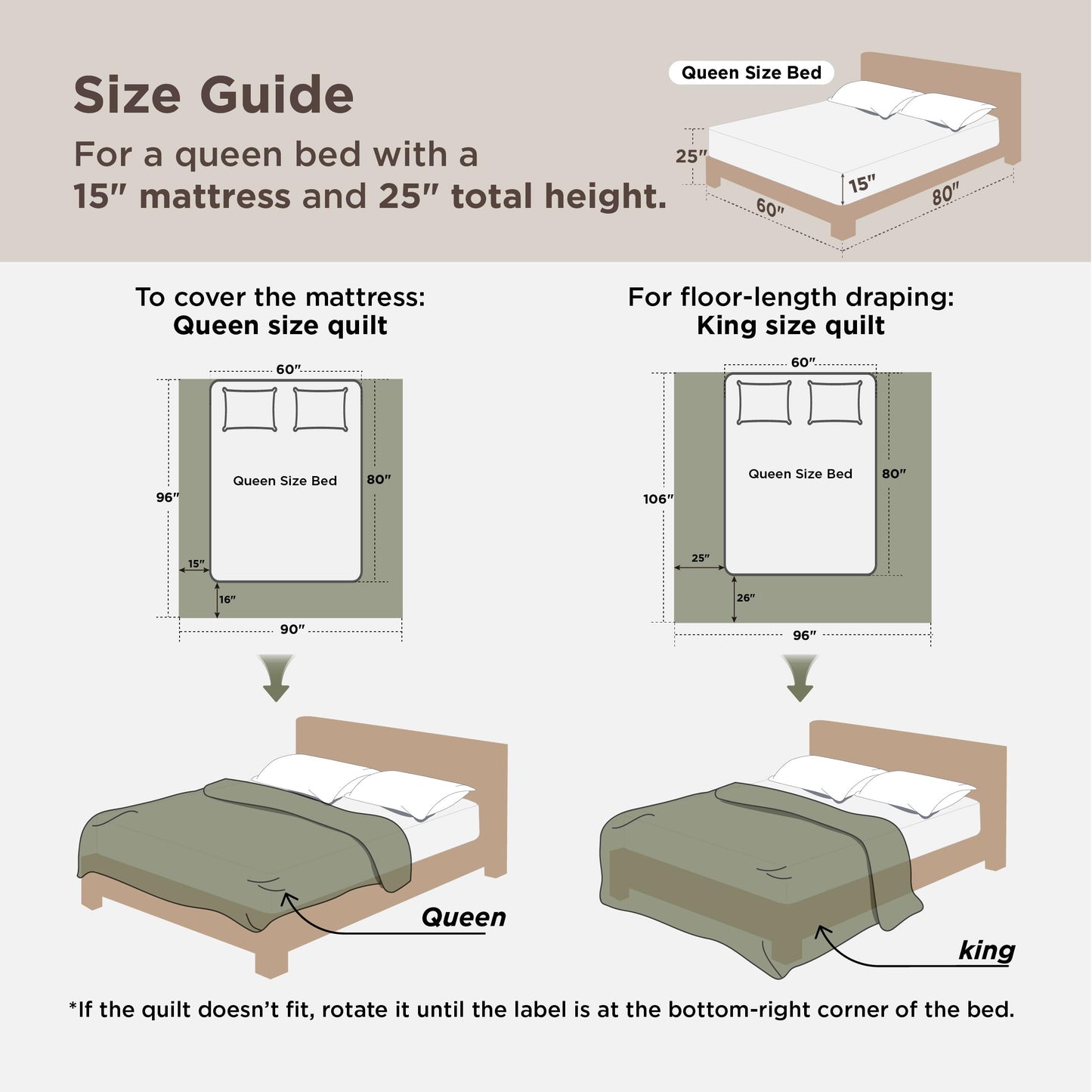 Bedsure Queen Quilt - Prewashed Extra Soft Cotton-Like Polyester Quilts Queen Size, Lightweight Comforter, Includes 1 Quilt 90x96 Inches with 2 Shams, Machine Washable, Dark Green