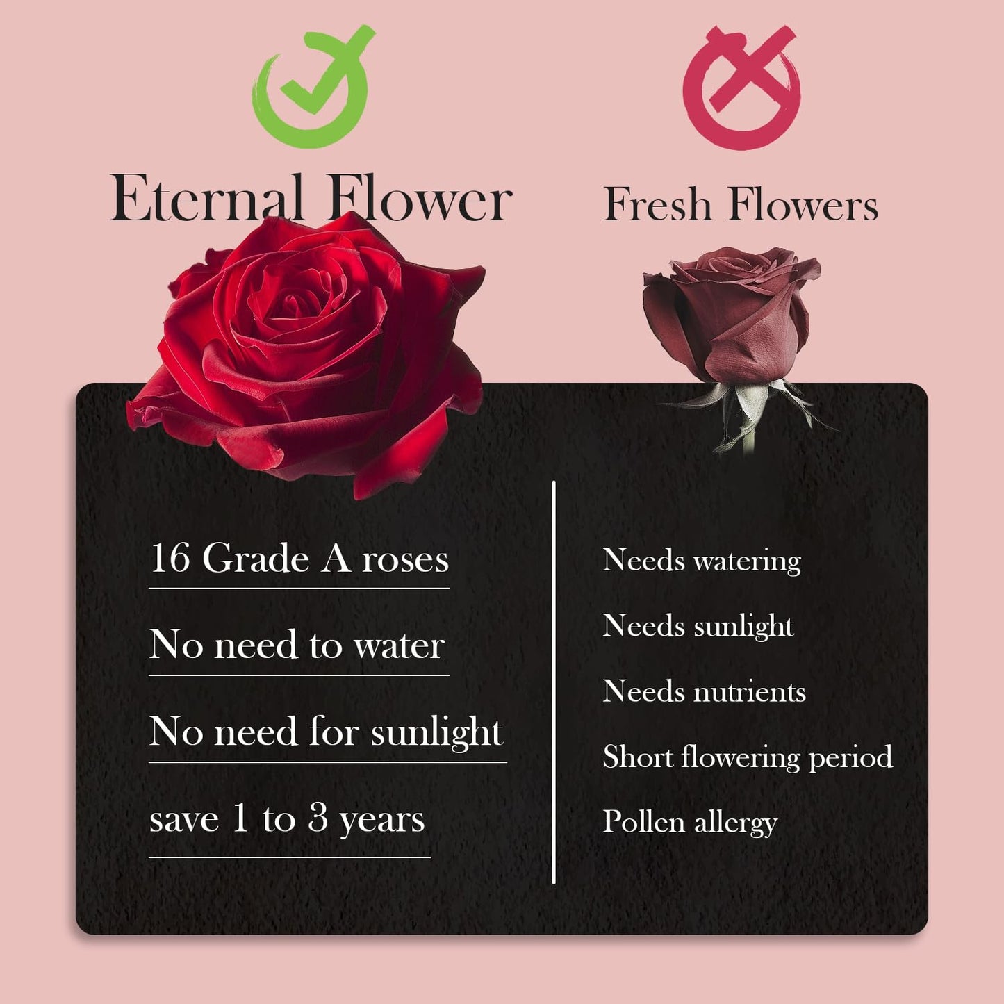 Otuo 27 Preserved Roses in Heart-Shaped Box, Flowers for Delivery Prime Last up 2 Years, Real Forever Flowers for Wife, Girlfriend, Mother, Eternal Roses for Anniversary - Pink