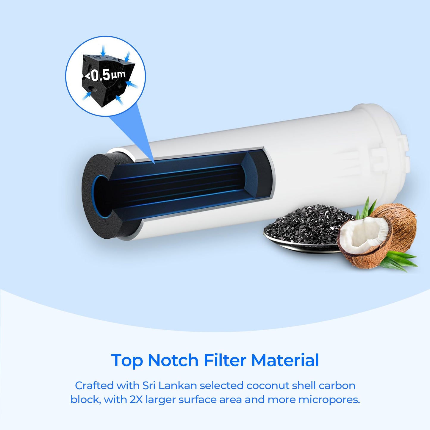 TEEHAY EDR3RXD1 Water Filter Replacement, Compatible with EveryDrop Filter 3, Whirlpool ED5FVGXWS, ED5GVEXVD, ED5VHEXVB, ED5VHEXVQ, ED5FHEXVS, ED5KVEXVB, ED5KVEXVQ, ED2KVEXVL, 4 Pack