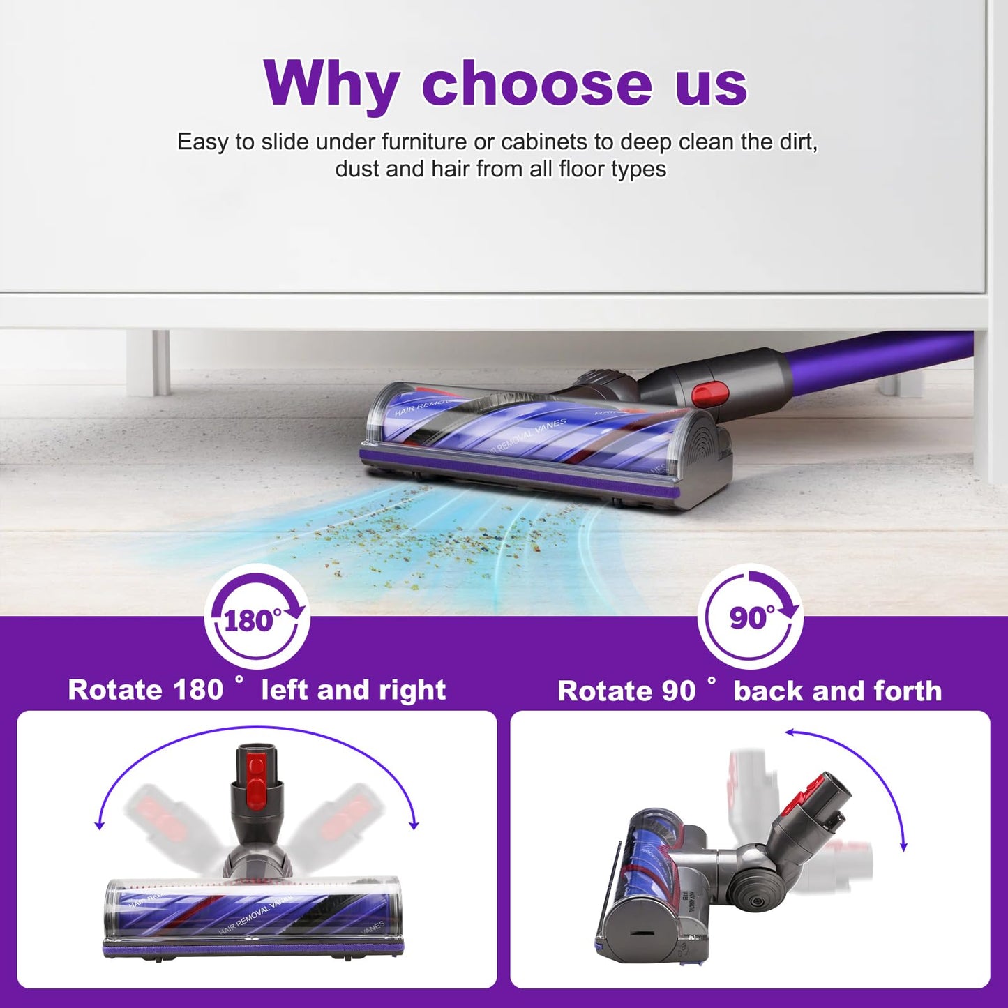 Quick-Release Vacuum Head Replacement for Dy-son V7 V8 V10 V11 V15 & V11 Outside Direct Drive Cordless Vacuum, Motor-head Cleaner Head Brush Turbine Tool Attachment SV10 SV11 SV12 SV14 Roller Parts