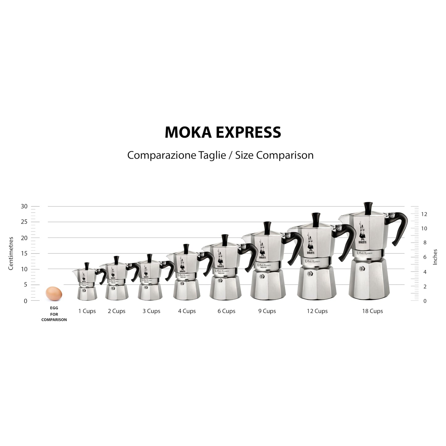 Bialetti - Moka Express: Iconic Stovetop Espresso Maker, Makes Real Italian Coffee, Moka Pot 1 Cup (2 Oz - 60 Ml), Aluminium, Silver