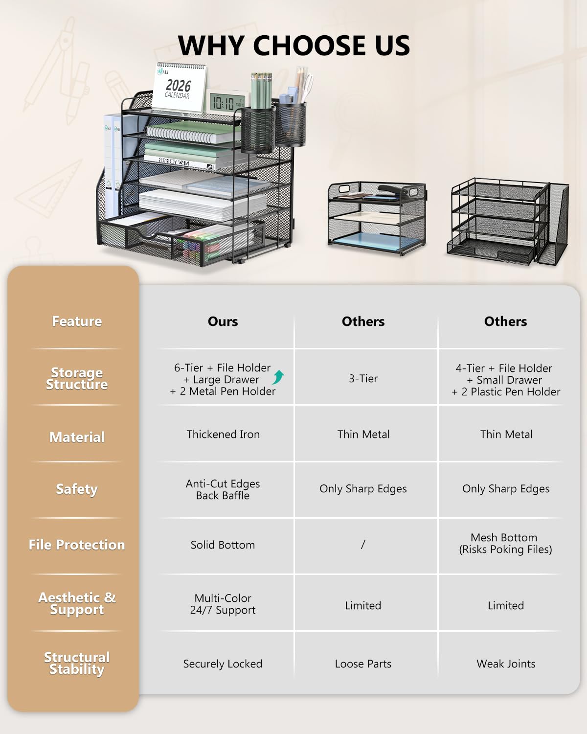 WALI Desk File Organizer, 6 Tier Desktop Paper Letter Tray Organizer with Drawer and 2 Pen Holders, Office Desk Accessories & Workspace Organizers for Office, Home Supplies(DO007DH-B), 1 Pack, Black