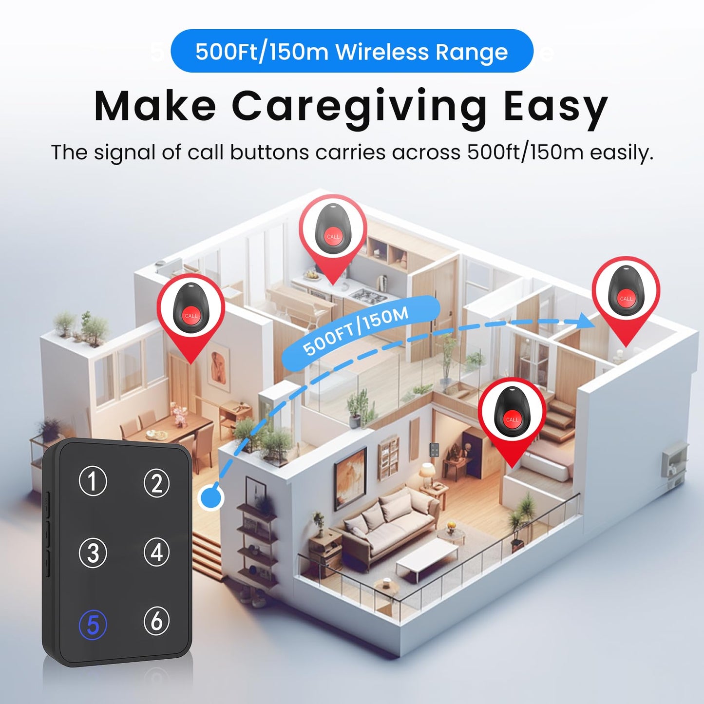 CallToU Wireless Call Button Caregiver Pager Nurse Call System for Elderly /Patients at Home /Hospital with Voice Announcements and LED Number Display (6 Waterproof Call Button & 1 Receiver)